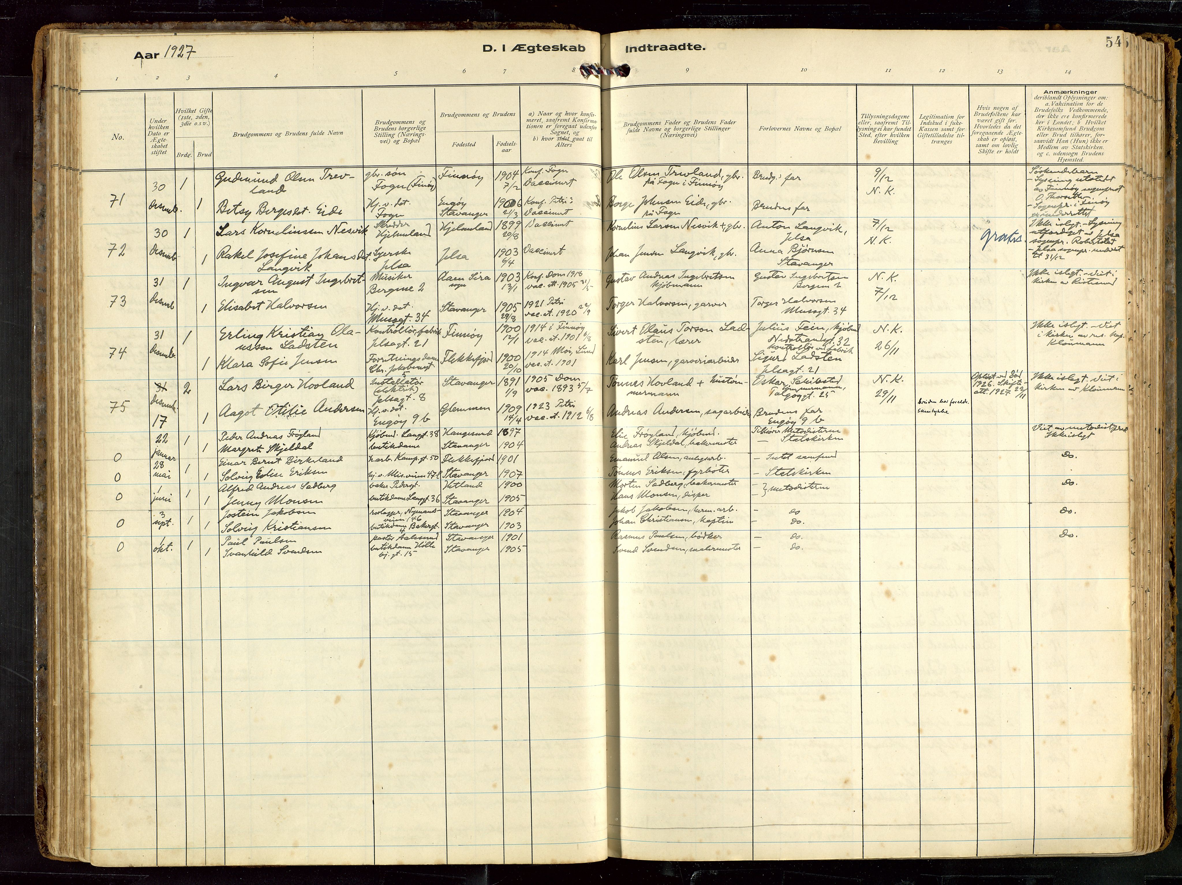 St. Petri sokneprestkontor, AV/SAST-A-101813/002/D/L0002: Ministerialbok nr. A 27, 1921-1942, s. 54