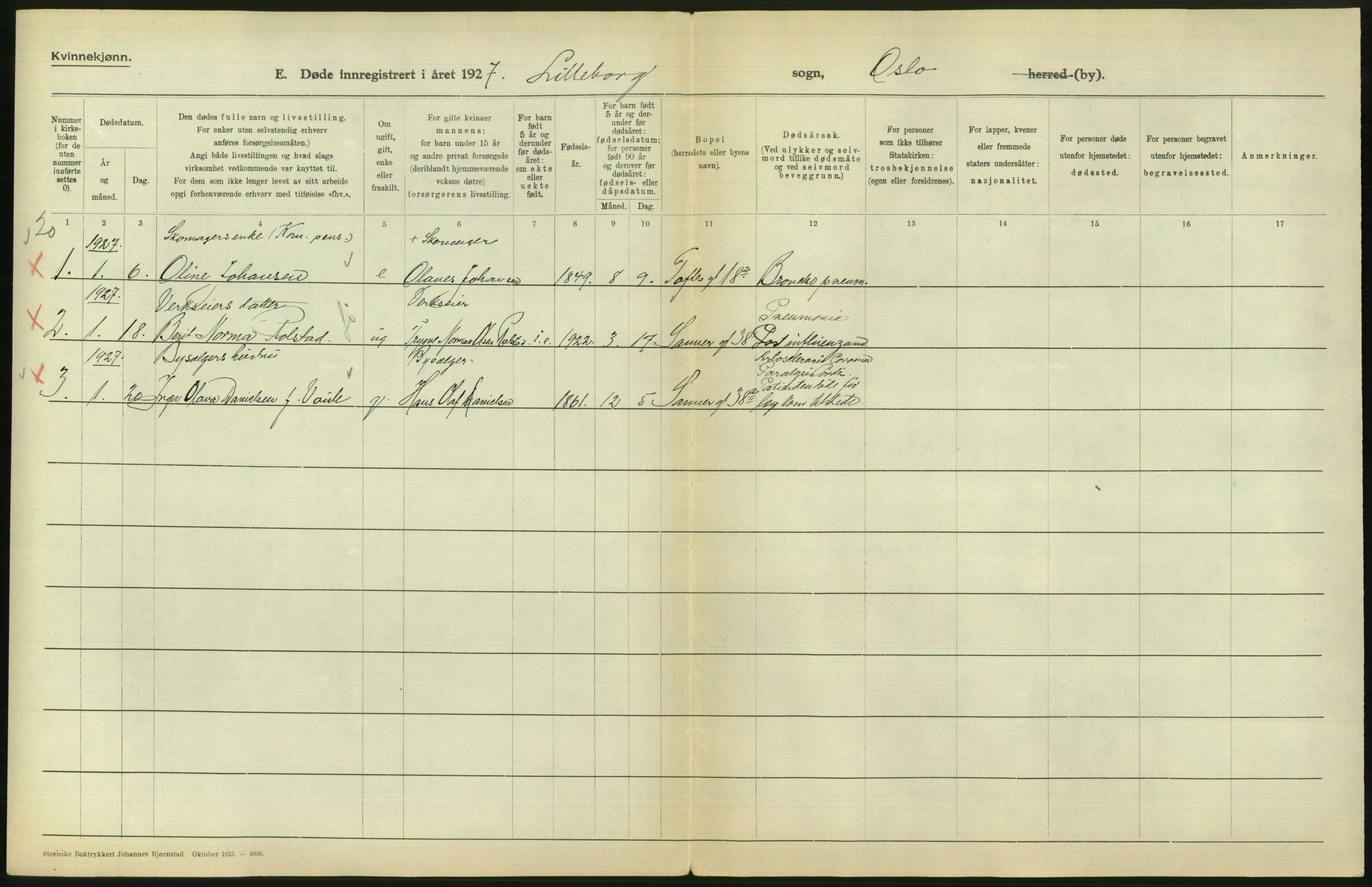 Statistisk sentralbyrå, Sosiodemografiske emner, Befolkning, AV/RA-S-2228/D/Df/Dfc/Dfcg/L0010: Oslo: Døde kvinner, dødfødte, 1927, s. 730