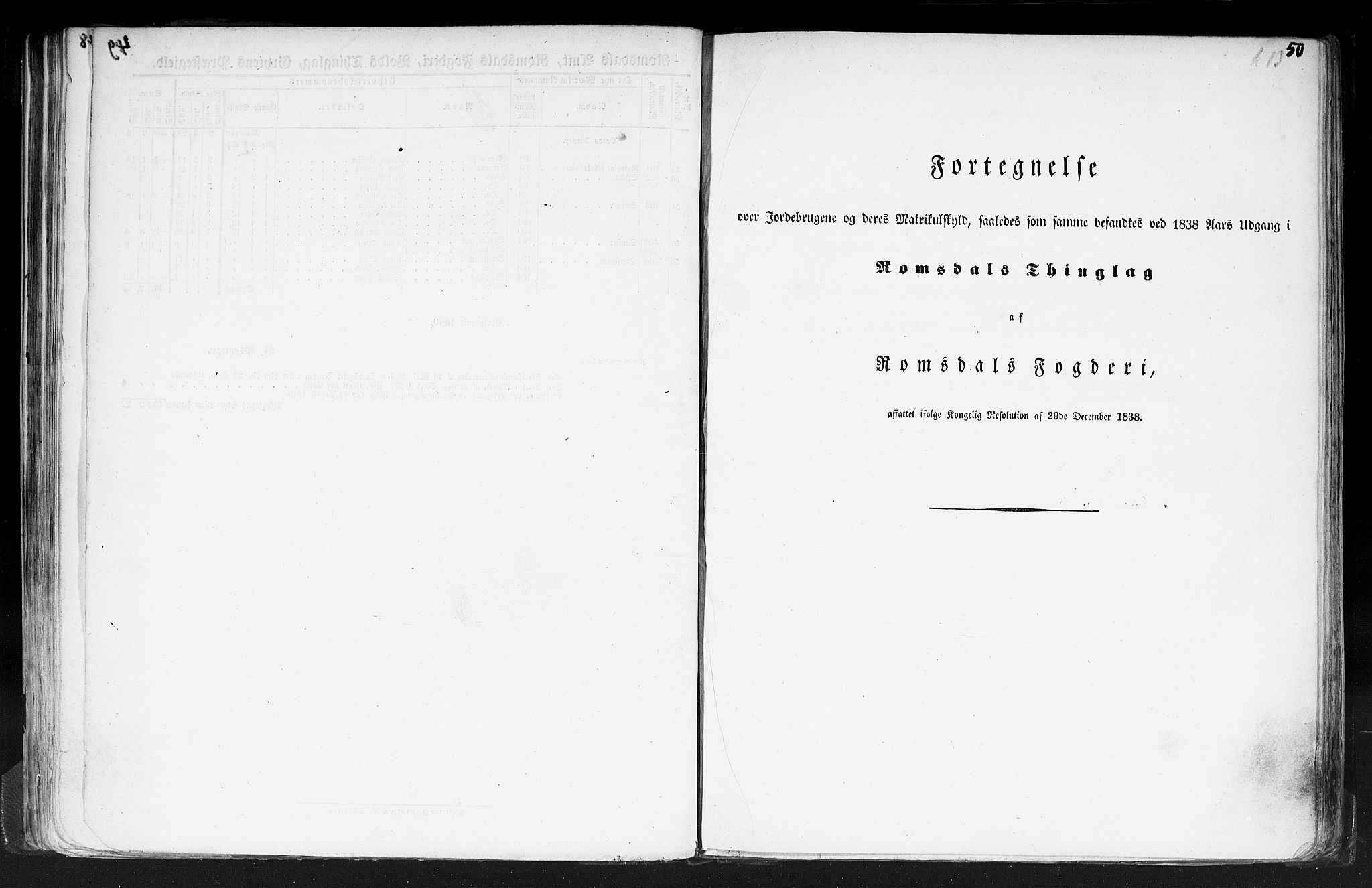 Rygh, RA/PA-0034/F/Fb/L0013: Matrikkelen for 1838 - Romsdal amt (Møre og Romsdal fylke), 1838, s. 50a