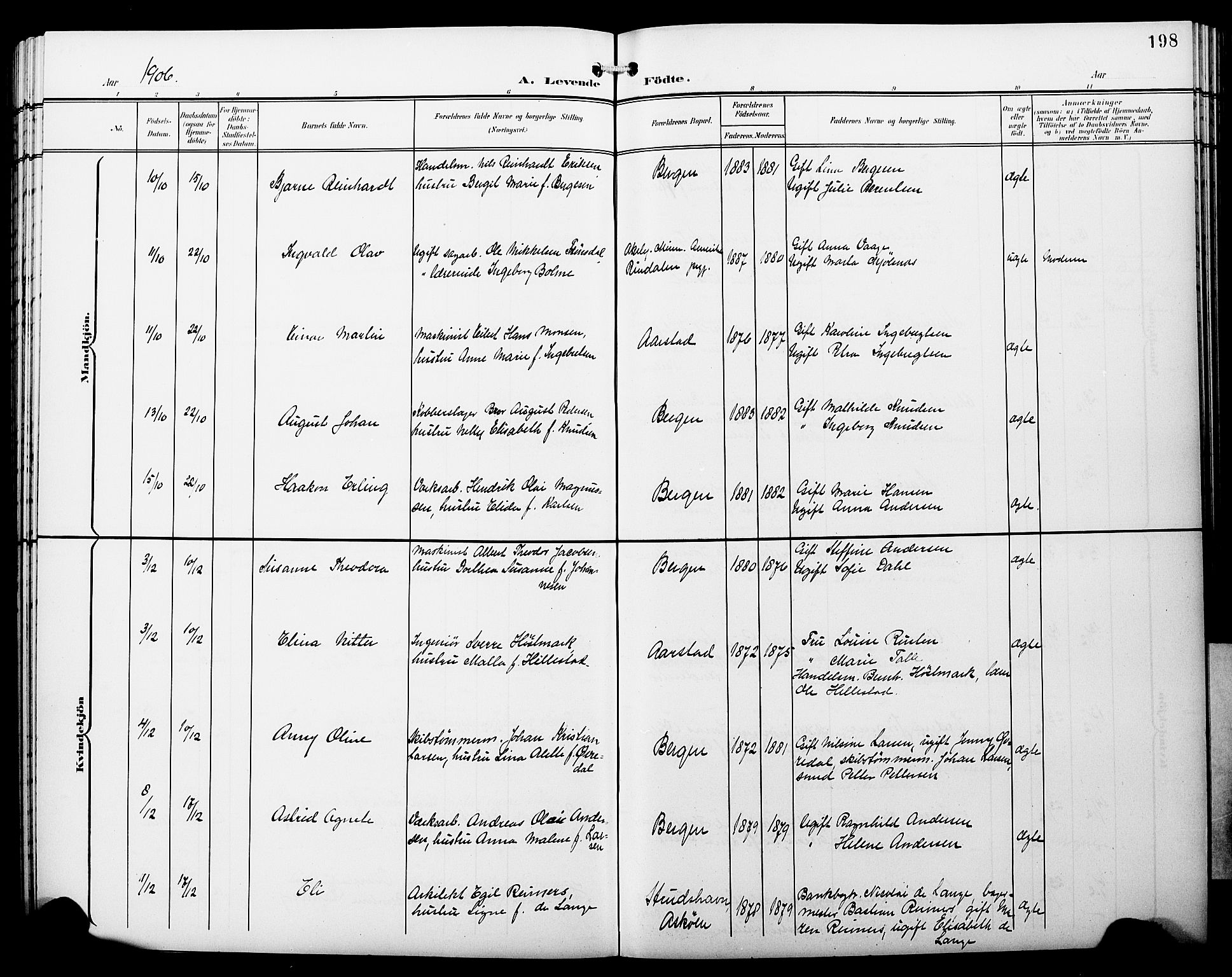 Fødselsstiftelsens sokneprestembete*, SAB/-: Klokkerbok nr. A 1, 1900-1909, s. 198