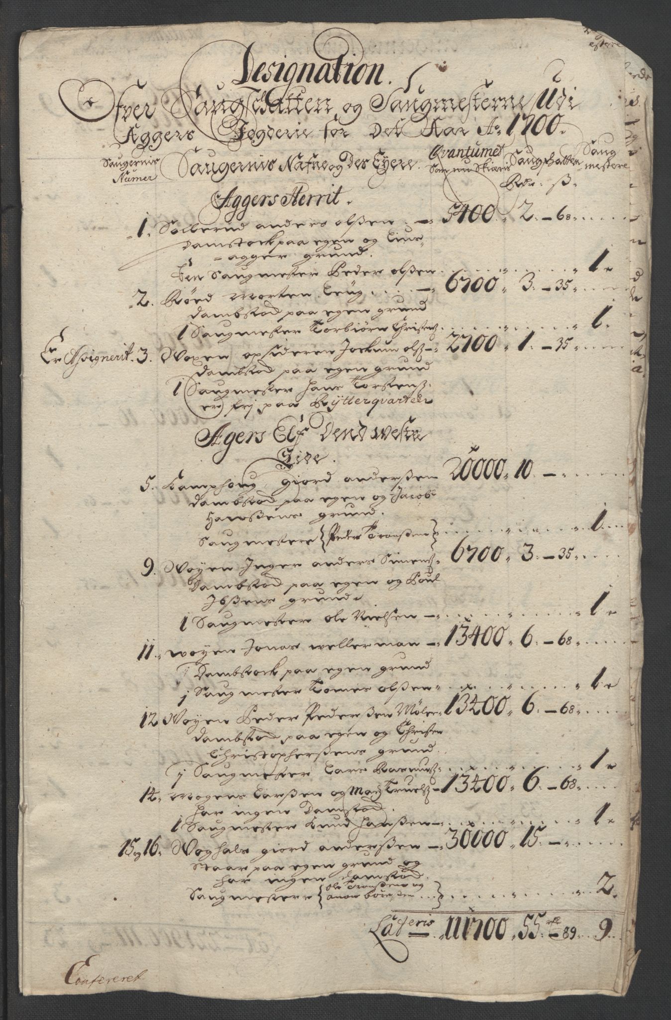 Rentekammeret inntil 1814, Reviderte regnskaper, Fogderegnskap, RA/EA-4092/R10/L0443: Fogderegnskap Aker og Follo, 1700, s. 80
