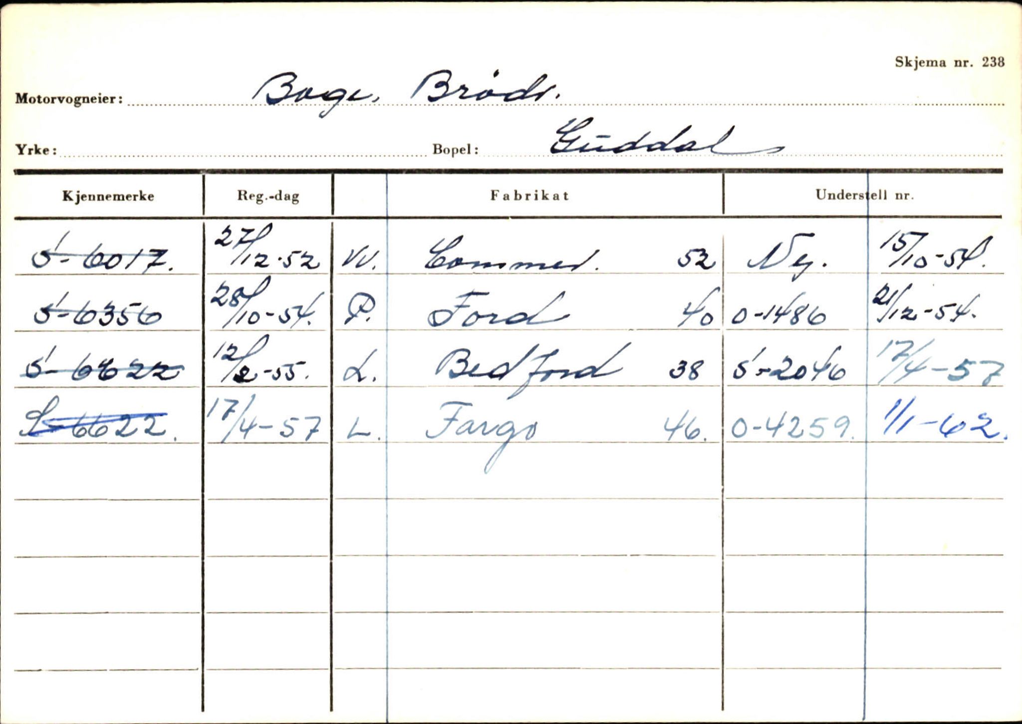 Statens vegvesen, Sogn og Fjordane vegkontor, SAB/A-5301/4/F/L0125: Eigarregister Sogndal V-Å. Aurland A-Å. Fjaler A-N, 1945-1975, s. 1470