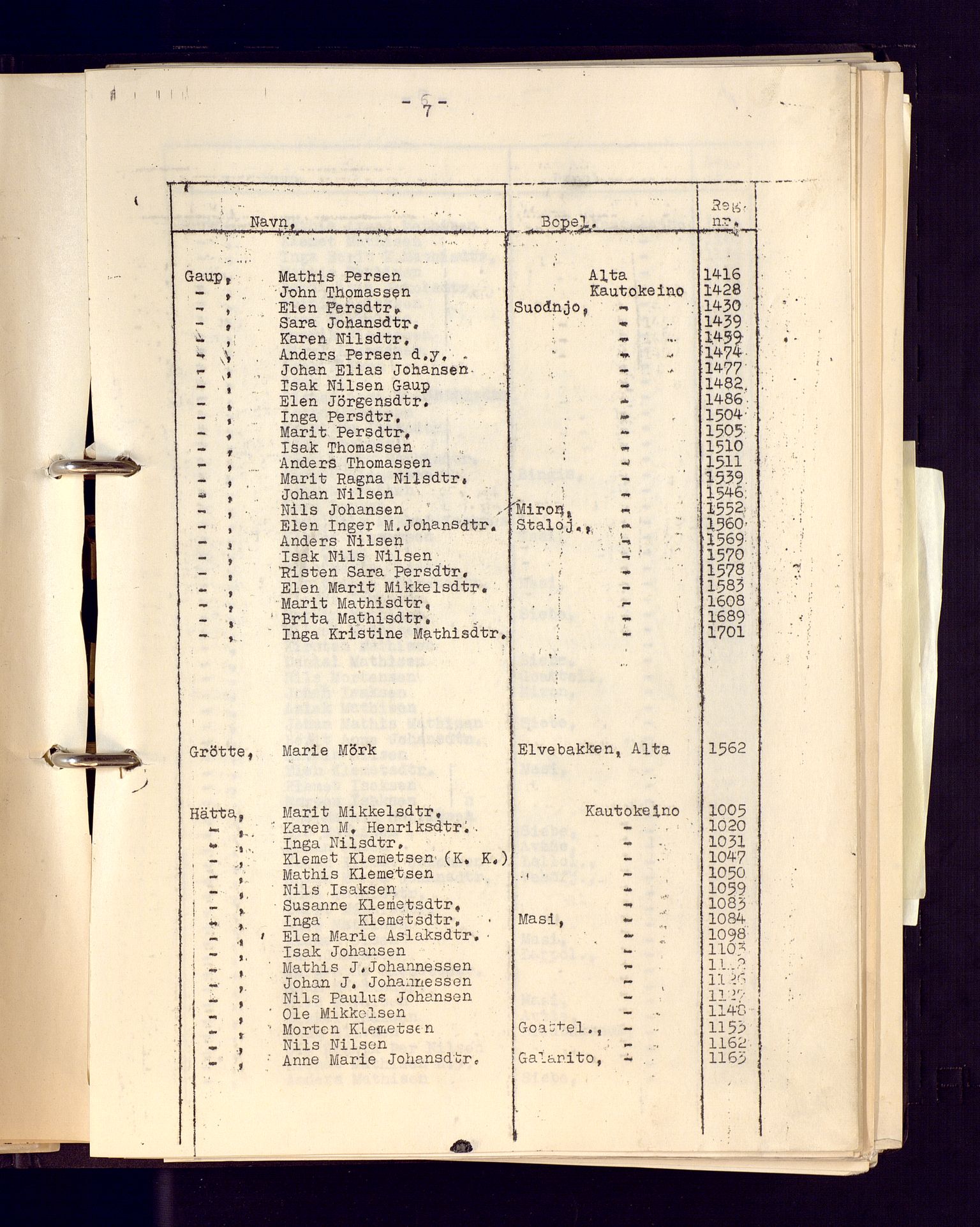 Reindriftsforvaltningen Vest-Finnmark, AV/SATØ-S-1452/G/Ga/L0009: Reinmerkeprotokoll for Kautokeino, nr. 1001-1985, 1935-2009