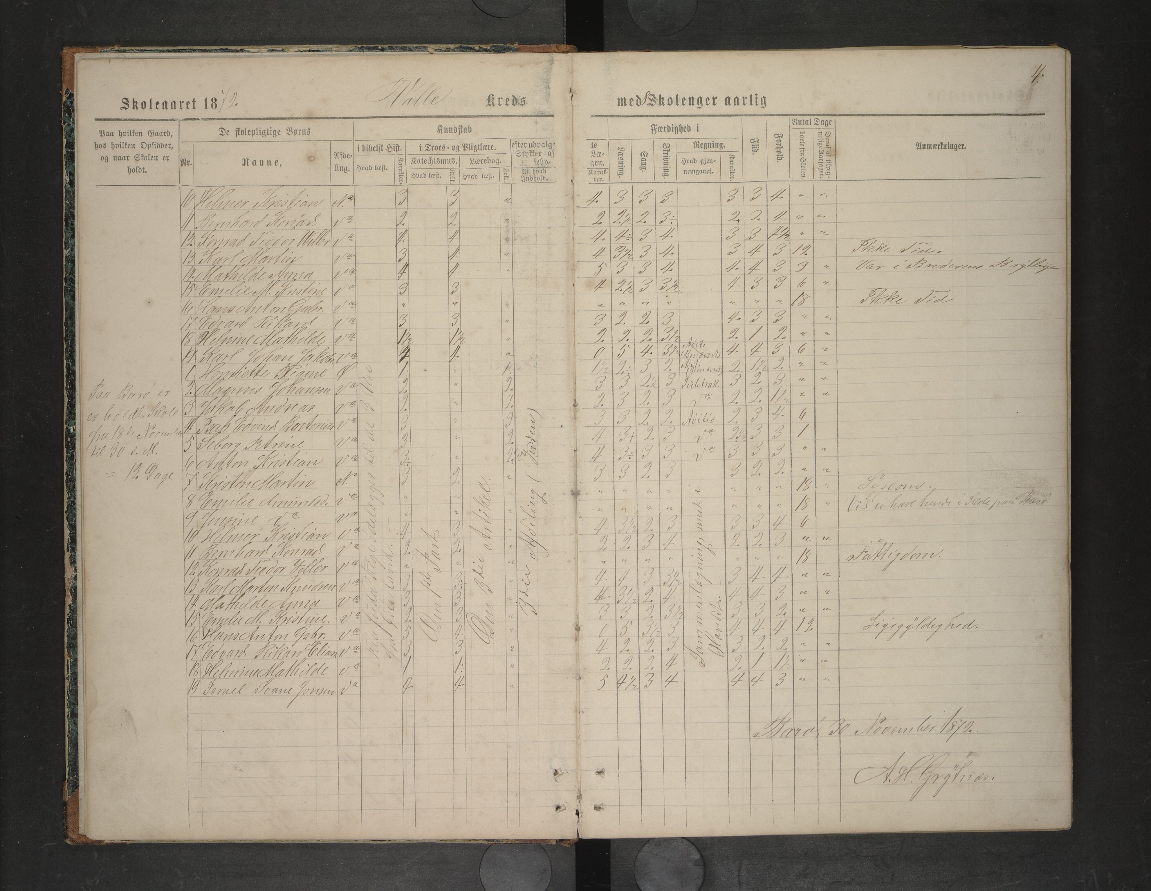 Lødingen kommune. Ymse skolekretser, AIN/K-18510.510.04/F/Fb/L0005: Kjerringvik/Langstrand/Skarstad, 1870-1889