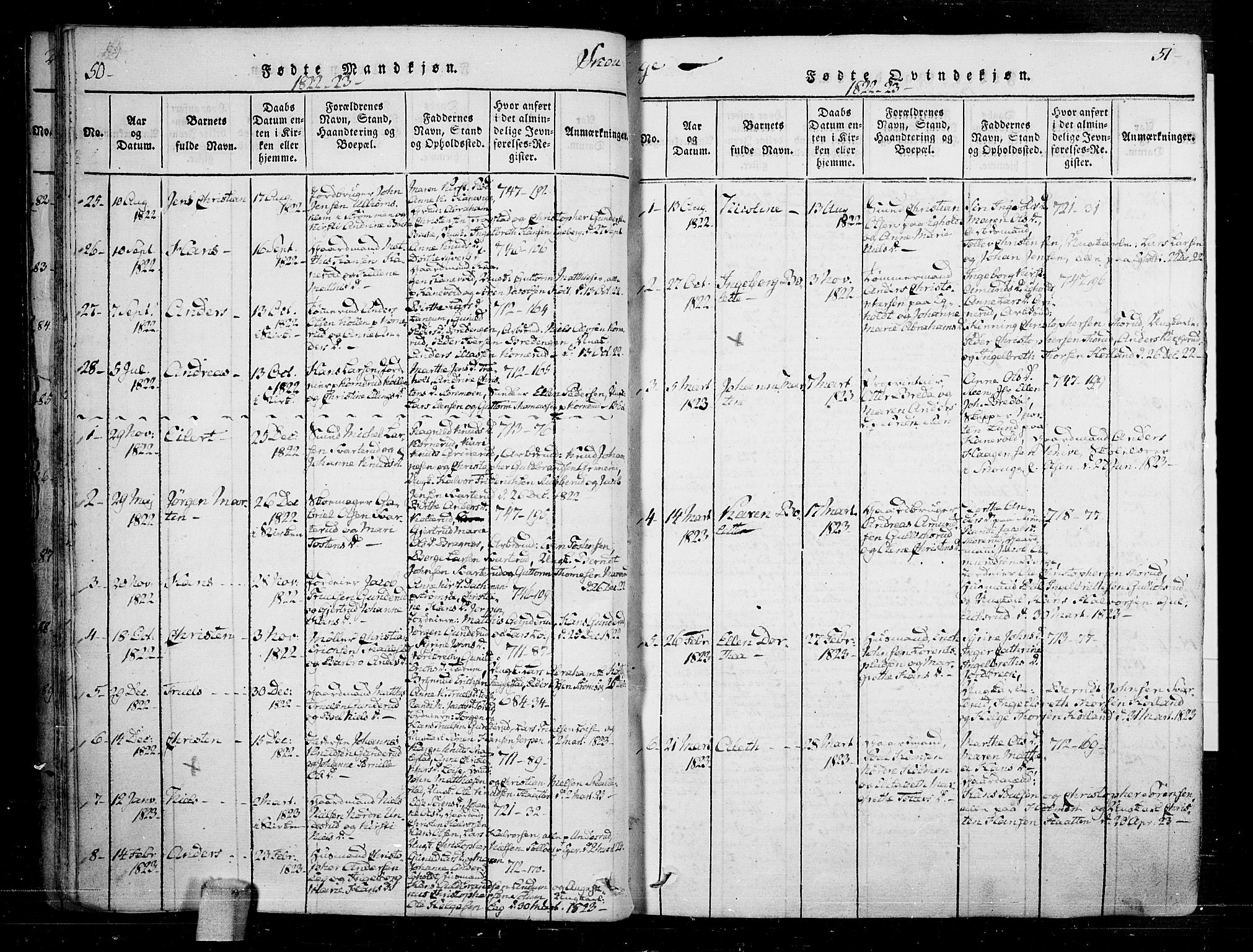 Skoger kirkebøker, SAKO/A-59/F/Fa/L0002: Ministerialbok nr. I 2 /1, 1814-1842, s. 50-51