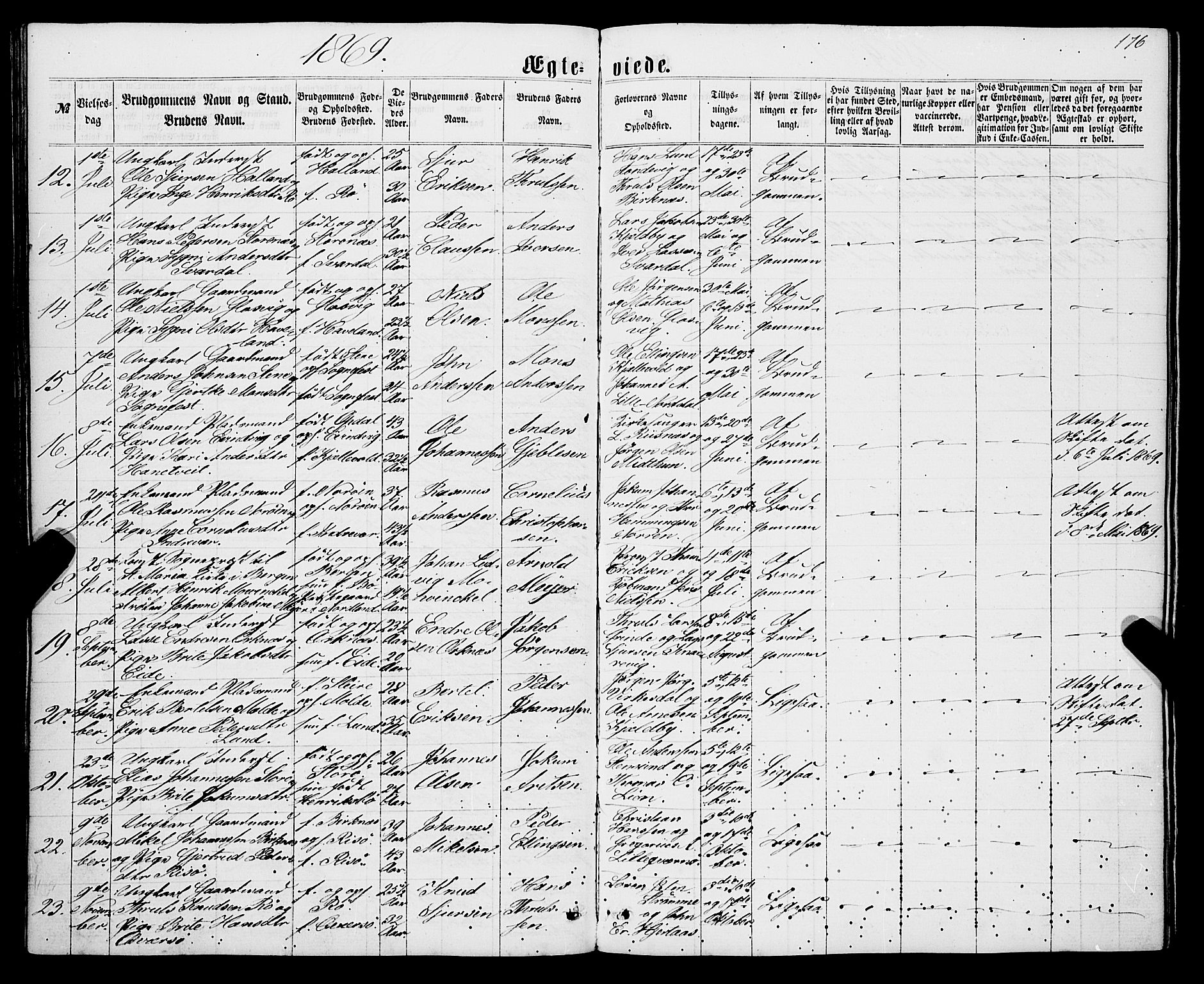 Gulen sokneprestembete, AV/SAB-A-80201/H/Haa/Haaa/L0022: Ministerialbok nr. A 22, 1859-1869, s. 176