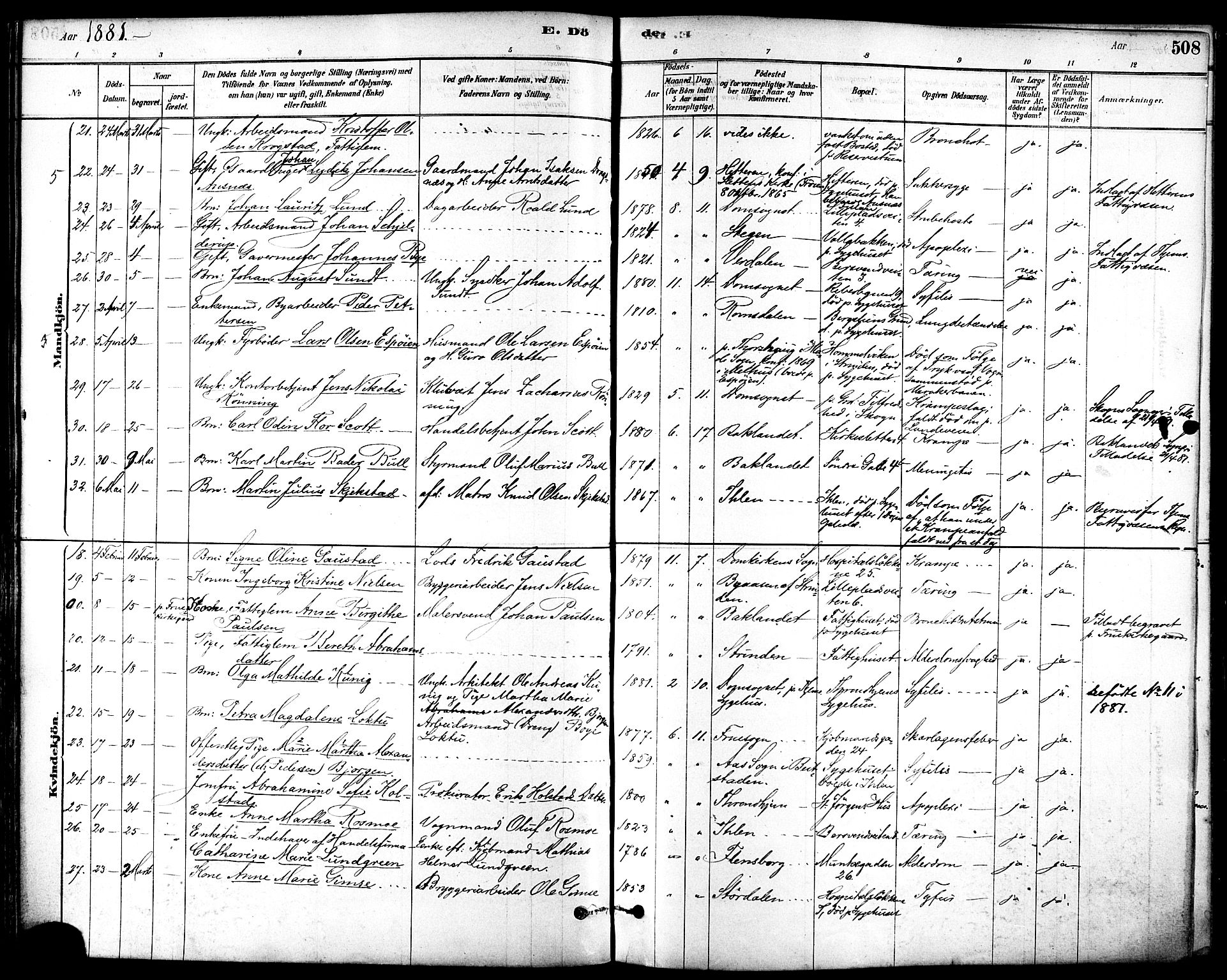 Ministerialprotokoller, klokkerbøker og fødselsregistre - Sør-Trøndelag, SAT/A-1456/601/L0058: Ministerialbok nr. 601A26, 1877-1891, s. 508