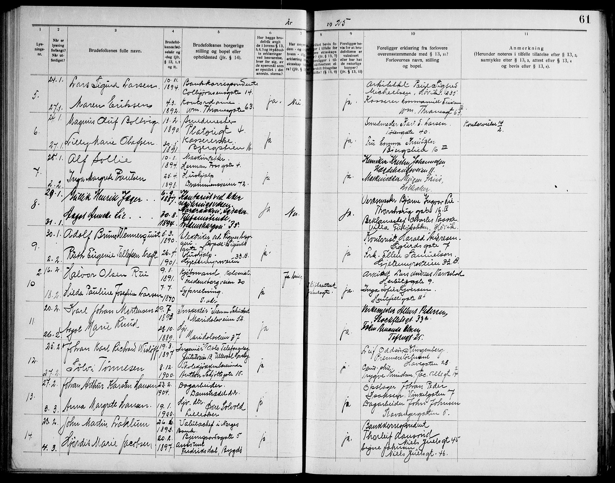 Gamle Aker prestekontor Kirkebøker, AV/SAO-A-10617a/H/L0006: Lysningsprotokoll nr. 6, 1920-1928, s. 61