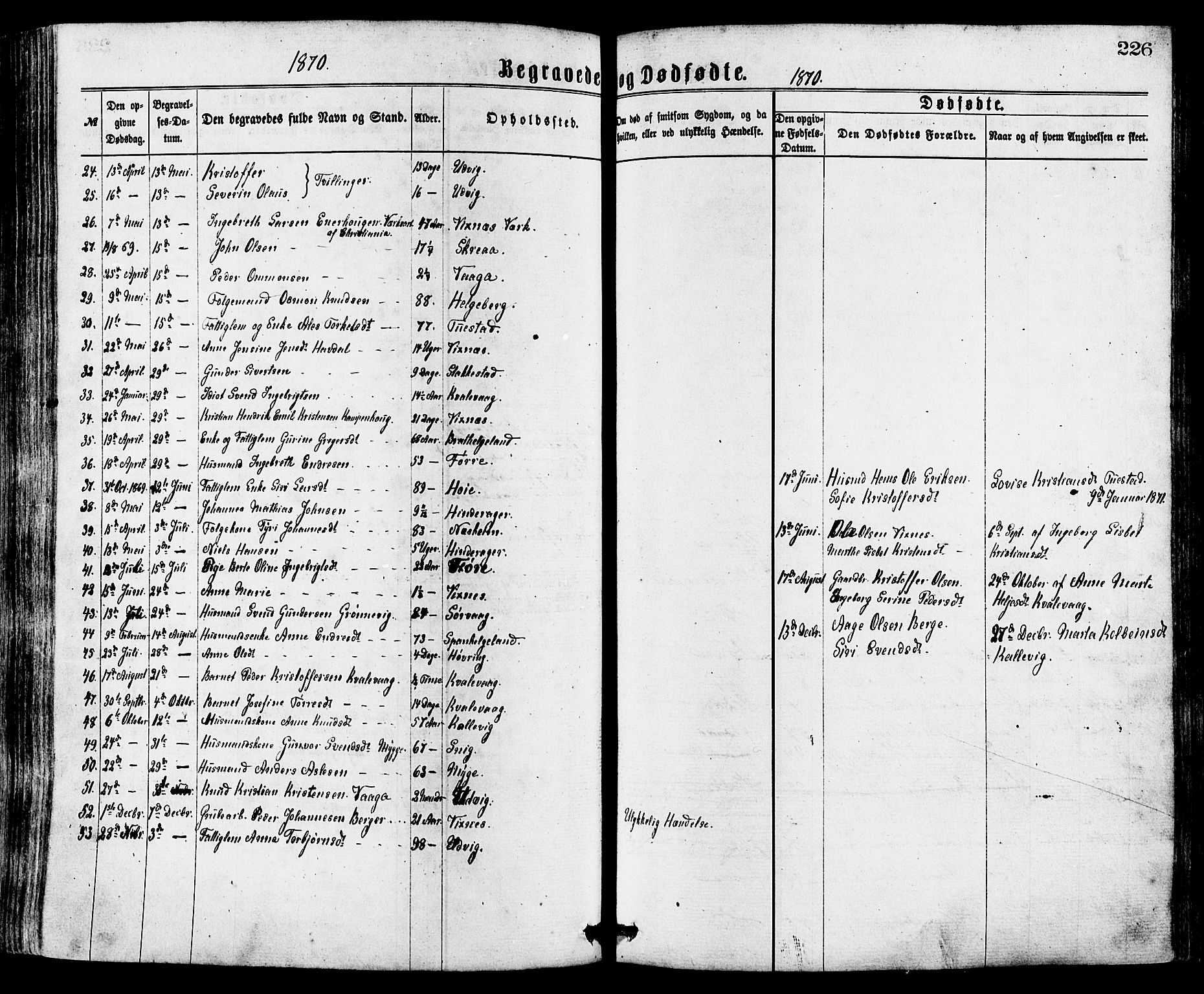 Avaldsnes sokneprestkontor, AV/SAST-A -101851/H/Ha/Haa/L0012: Ministerialbok nr. A 12, 1865-1880, s. 226