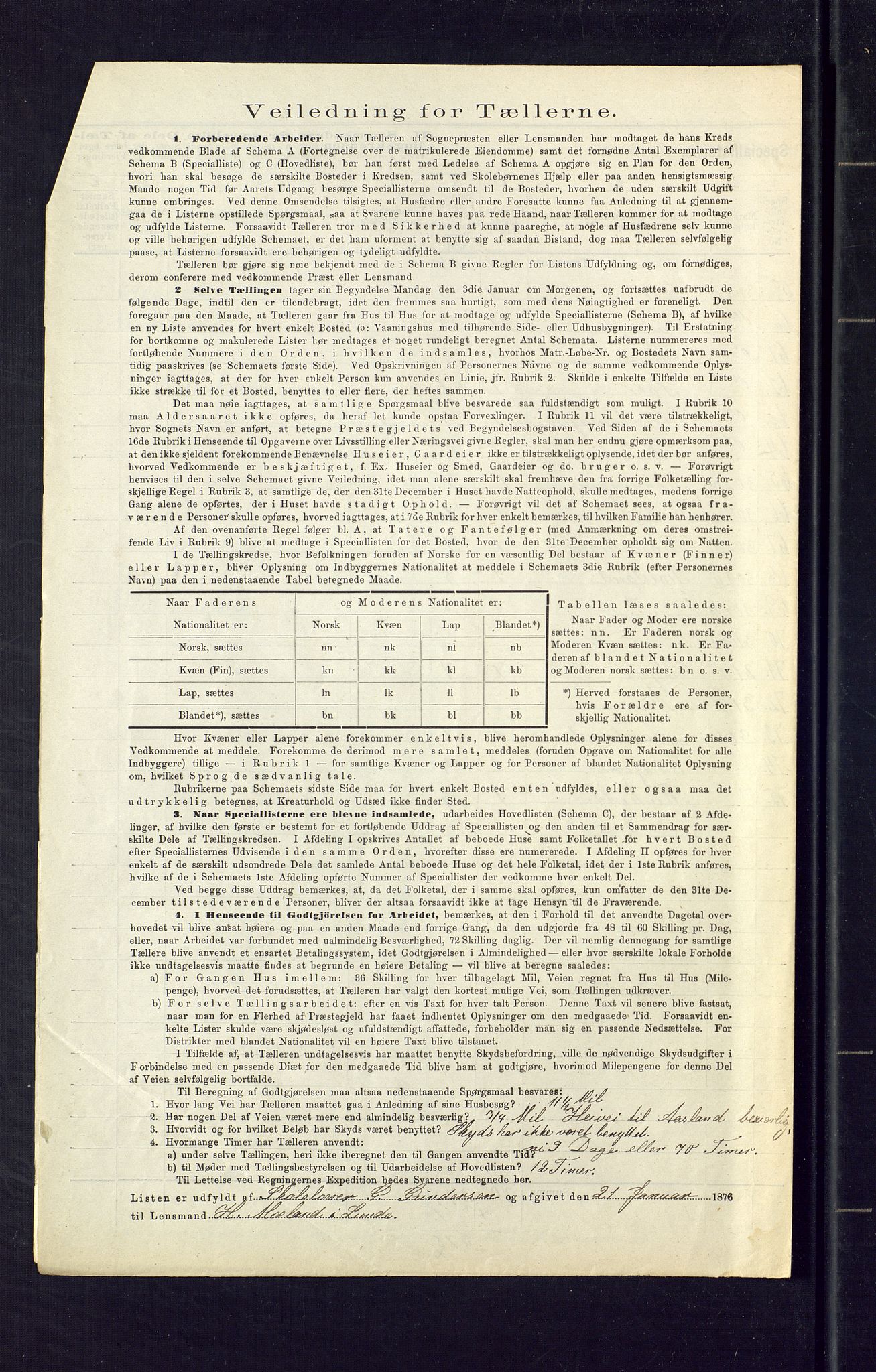 SAKO, Folketelling 1875 for 0820P Lunde prestegjeld, 1875, s. 23