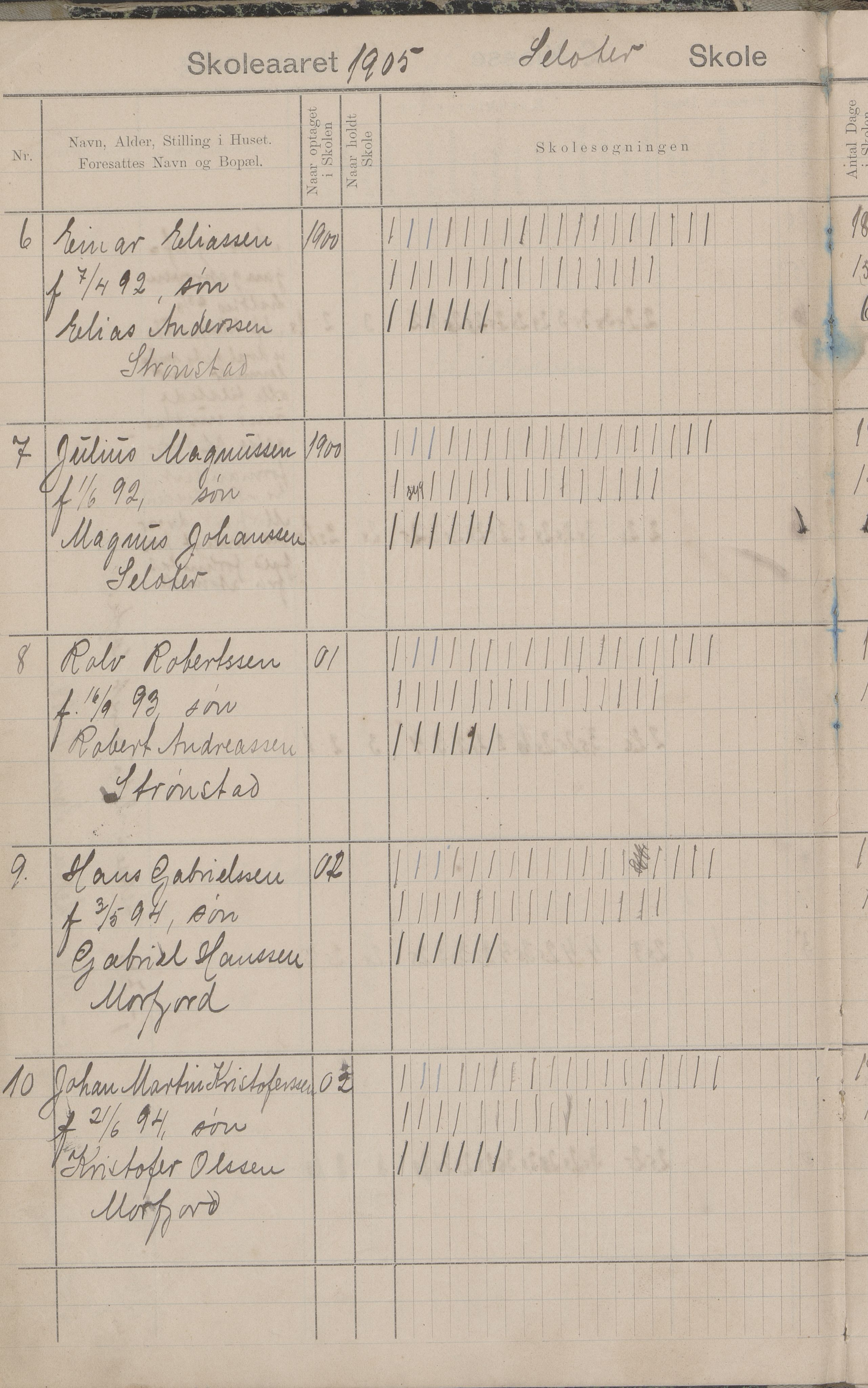 Hadsel kommune. Strønstad skolekrets, AIN/K-18660.510.13/G/L0001: Skoleprotokoll for Strønstad skole - Seloter, 1905-1914