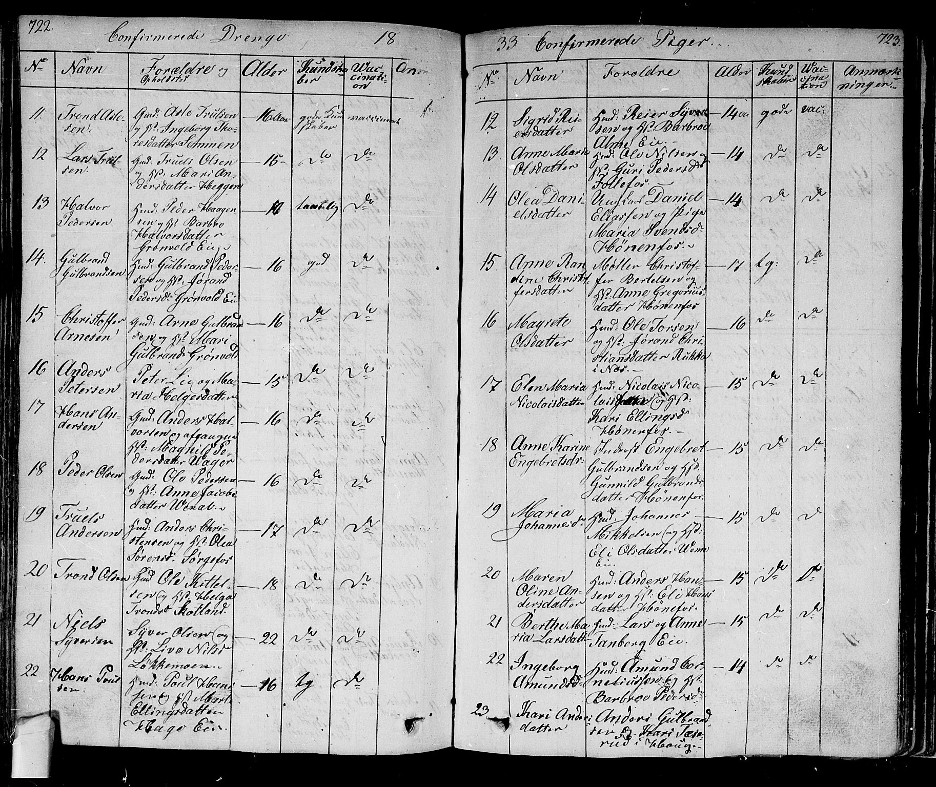 Norderhov kirkebøker, SAKO/A-237/F/Fa/L0009: Ministerialbok nr. 9, 1819-1837, s. 722-723