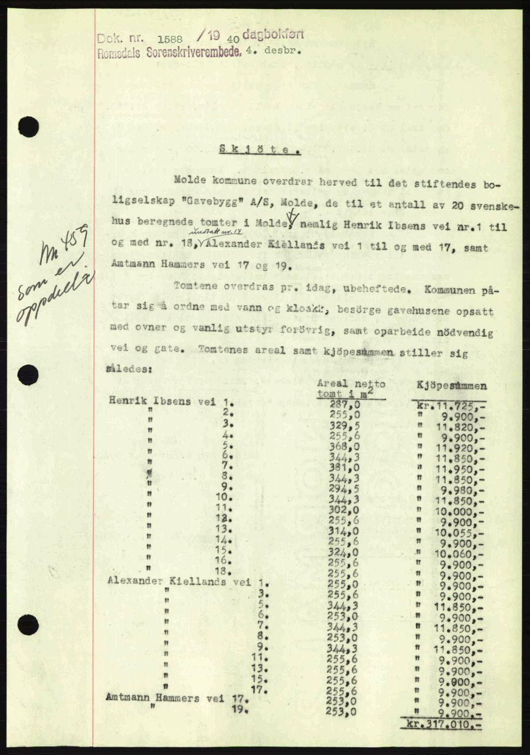 Romsdal sorenskriveri, SAT/A-4149/1/2/2C: Pantebok nr. A9, 1940-1941, Dagboknr: 1588/1940