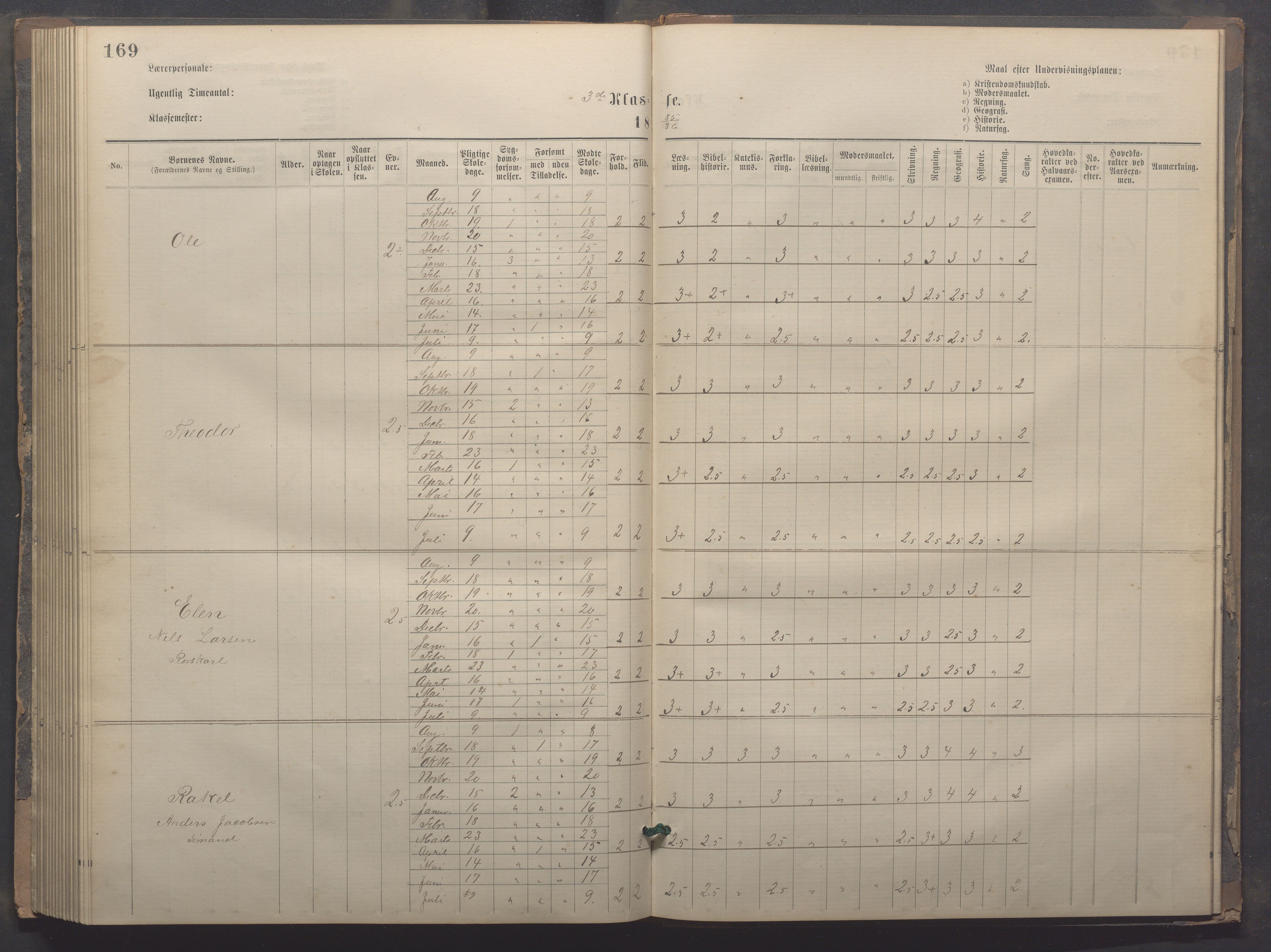 Egersund kommune (Ladested) - Egersund almueskole/folkeskole, IKAR/K-100521/H/L0020: Skoleprotokoll - Almueskolen, 3./4. klasse, 1878-1887, s. 169