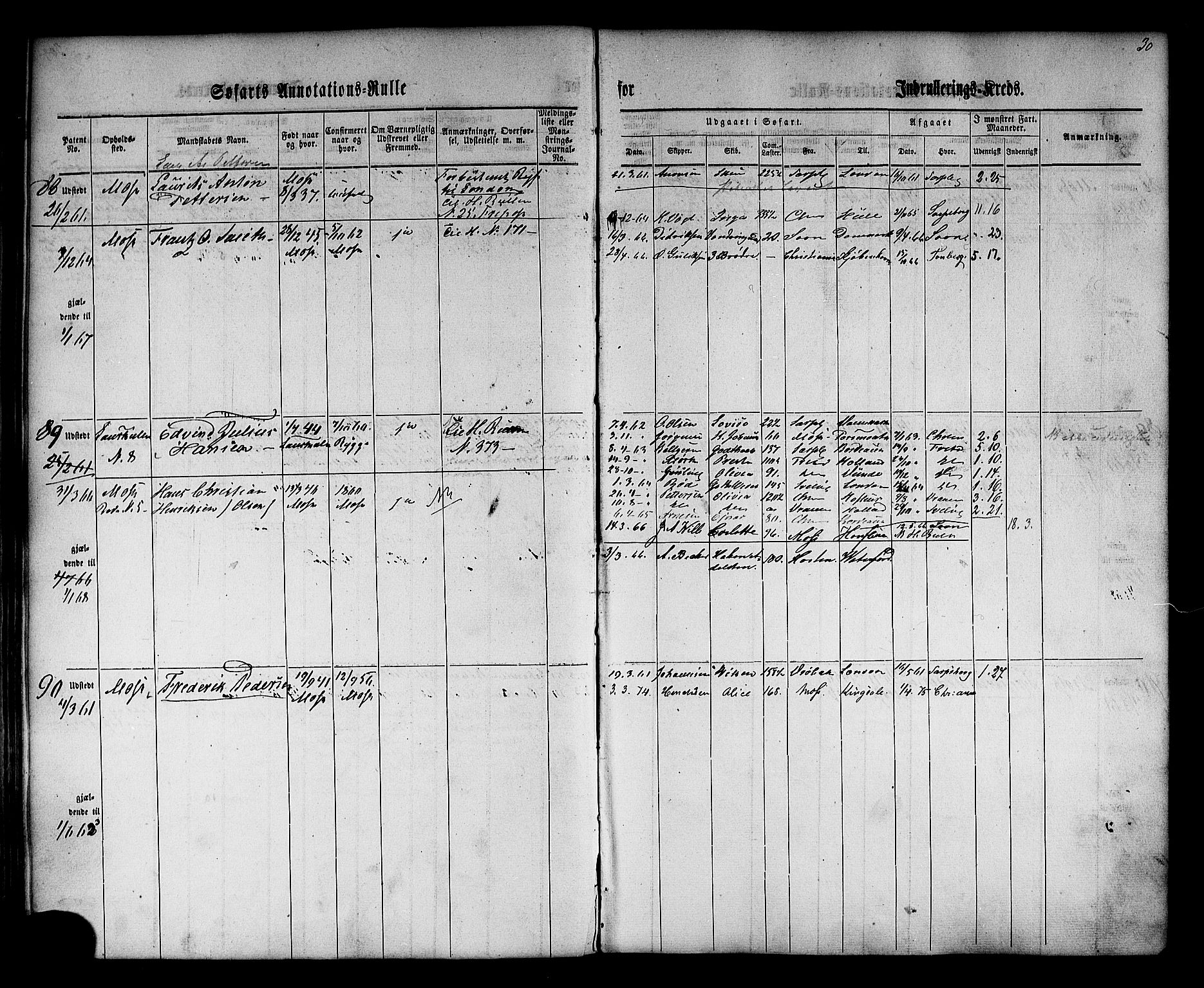 Moss mønstringskontor, AV/SAO-A-10569d/F/Fc/Fca/L0001: Annotasjonsrulle, 1860-1868, s. 32