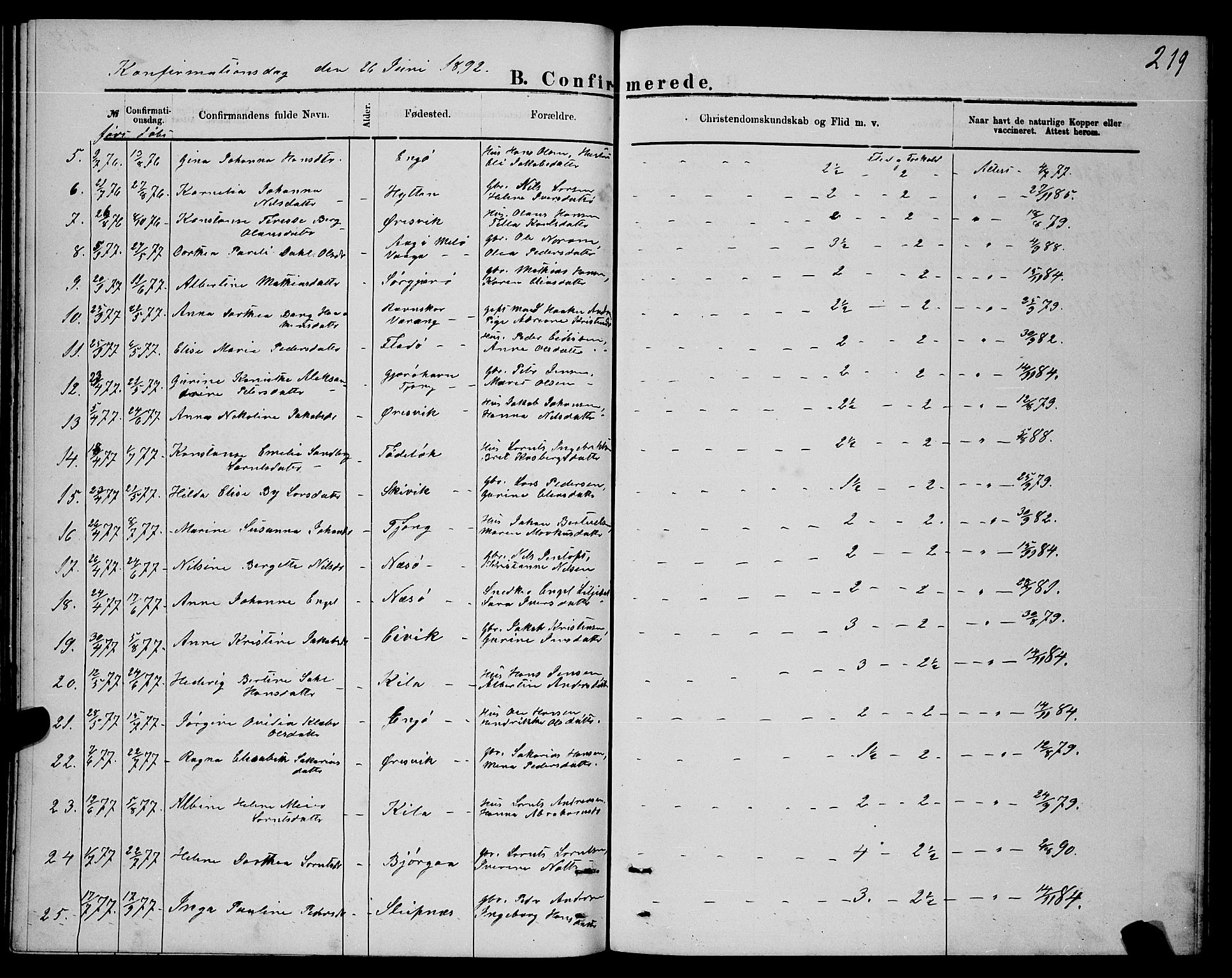 Ministerialprotokoller, klokkerbøker og fødselsregistre - Nordland, AV/SAT-A-1459/841/L0620: Klokkerbok nr. 841C04, 1877-1896, s. 219