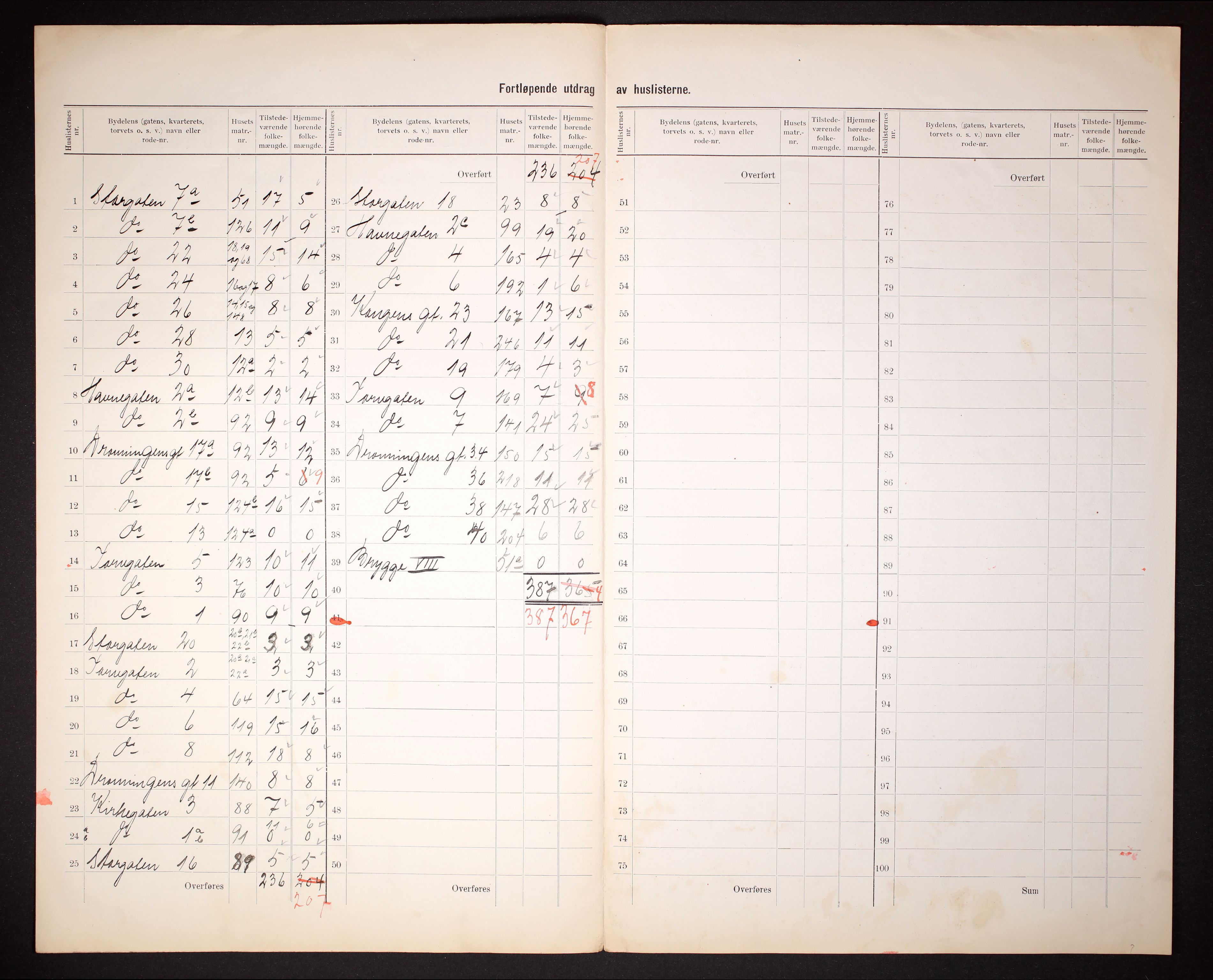 RA, Folketelling 1910 for 1804 Bodø kjøpstad, 1910, s. 24