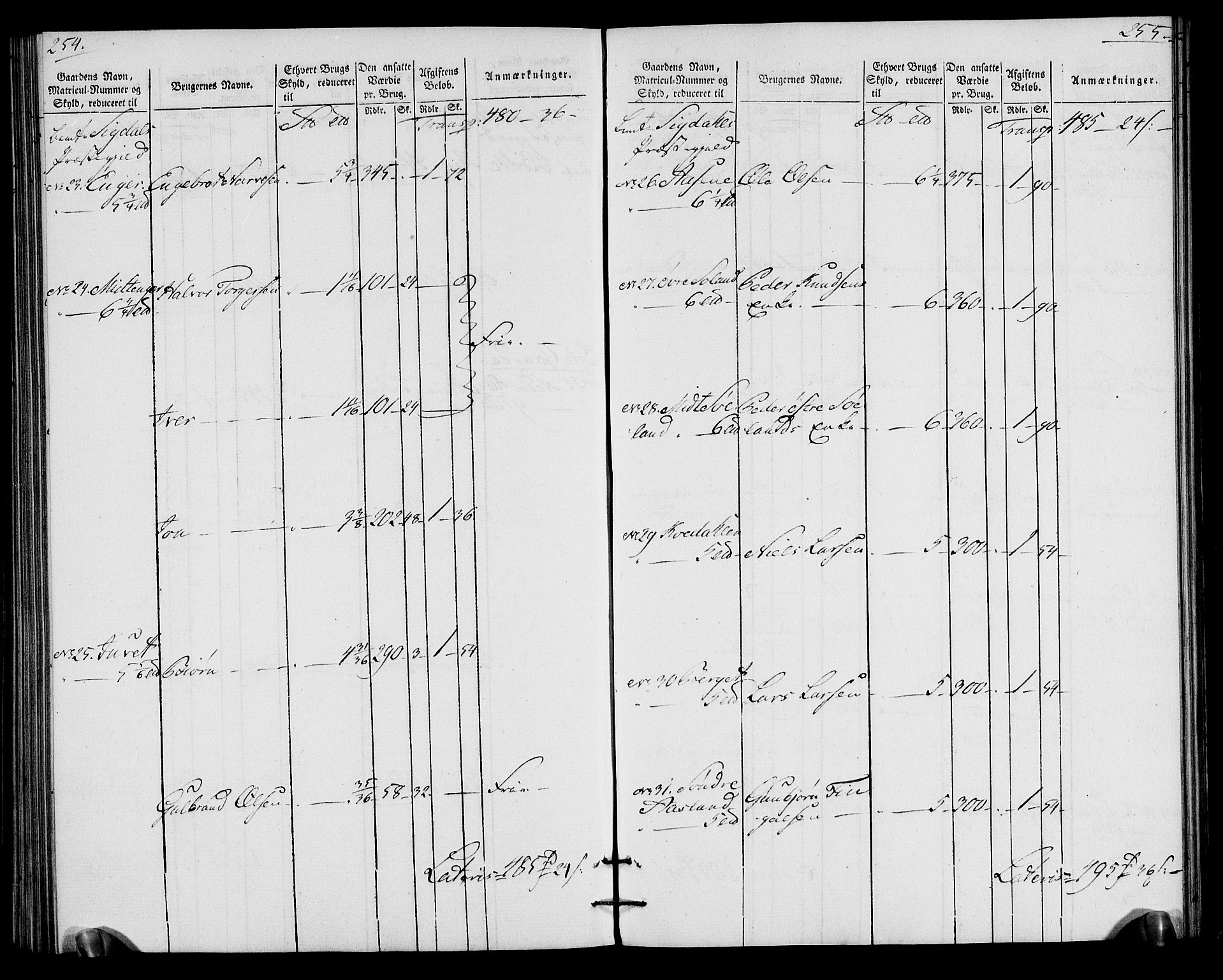 Rentekammeret inntil 1814, Realistisk ordnet avdeling, AV/RA-EA-4070/N/Ne/Nea/L0065: Buskerud fogderi. Oppebørselsregister for Eiker, Modum og Sigdal prestegjeld, 1803-1804, s. 131