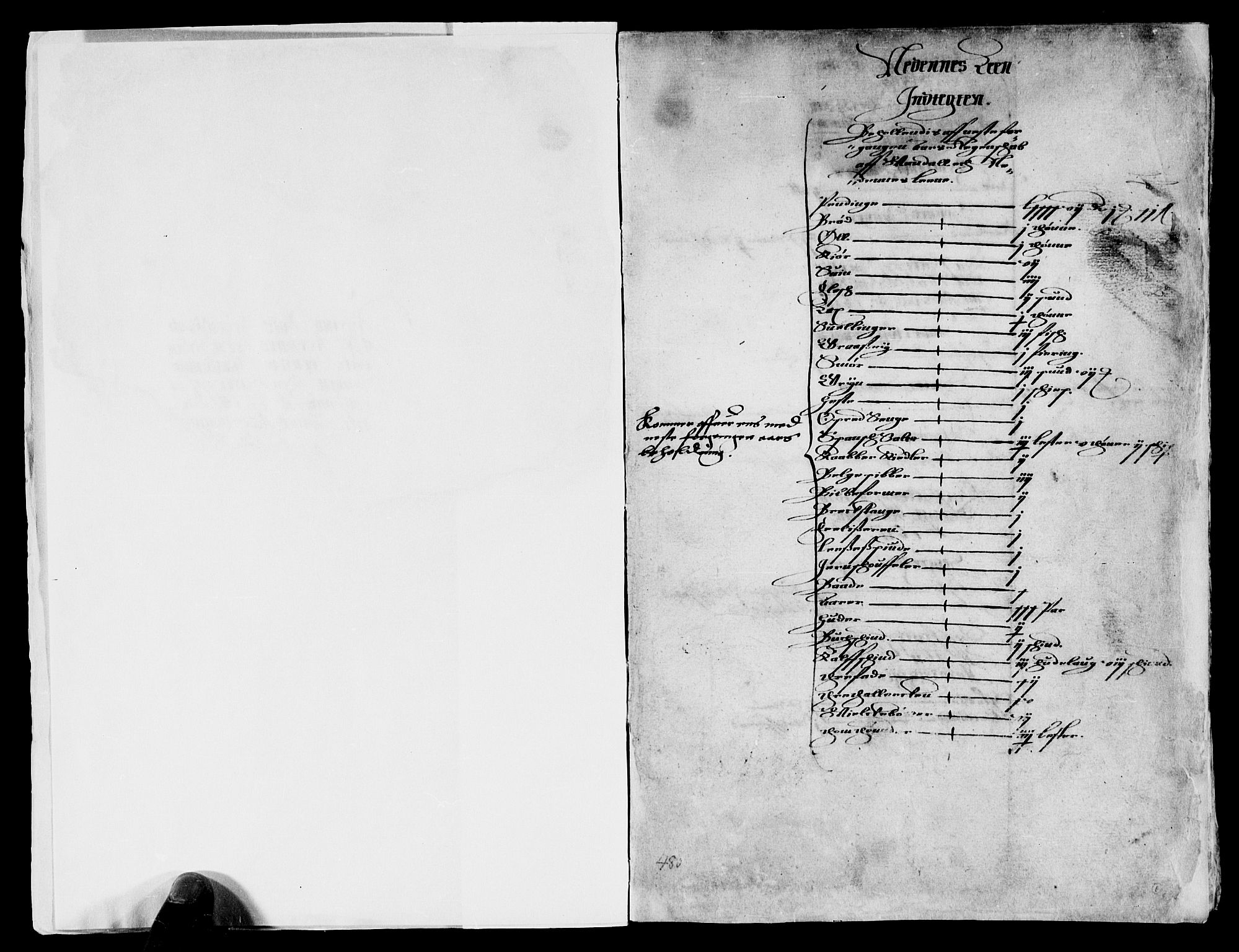 Rentekammeret inntil 1814, Reviderte regnskaper, Lensregnskaper, AV/RA-EA-5023/R/Rb/Rbq/L0004: Nedenes len. Mandals len. Råbyggelag., 1612-1613