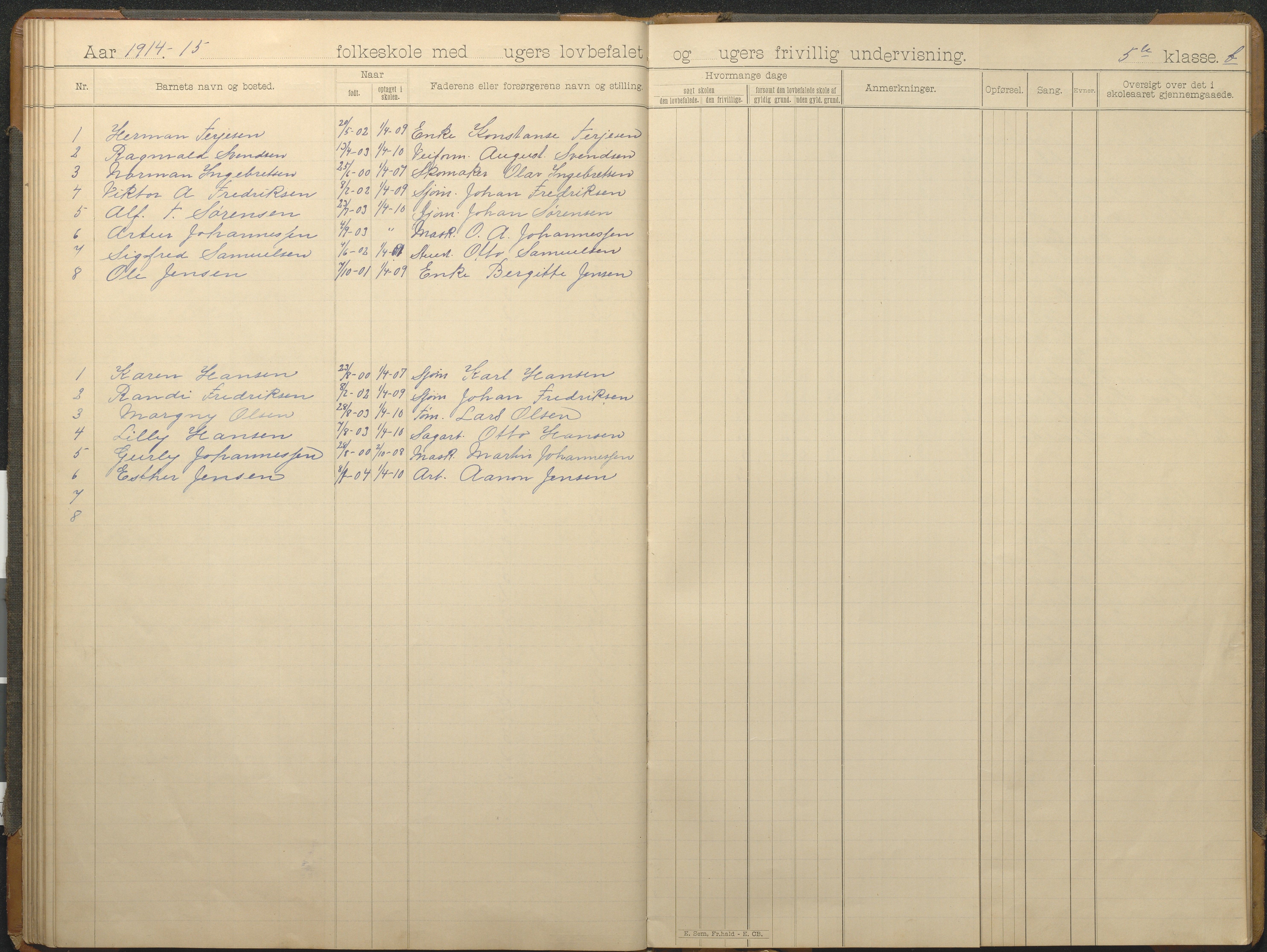 Hisøy kommune frem til 1991, AAKS/KA0922-PK/32/L0015: Skoleprotokoll, 1893-1922