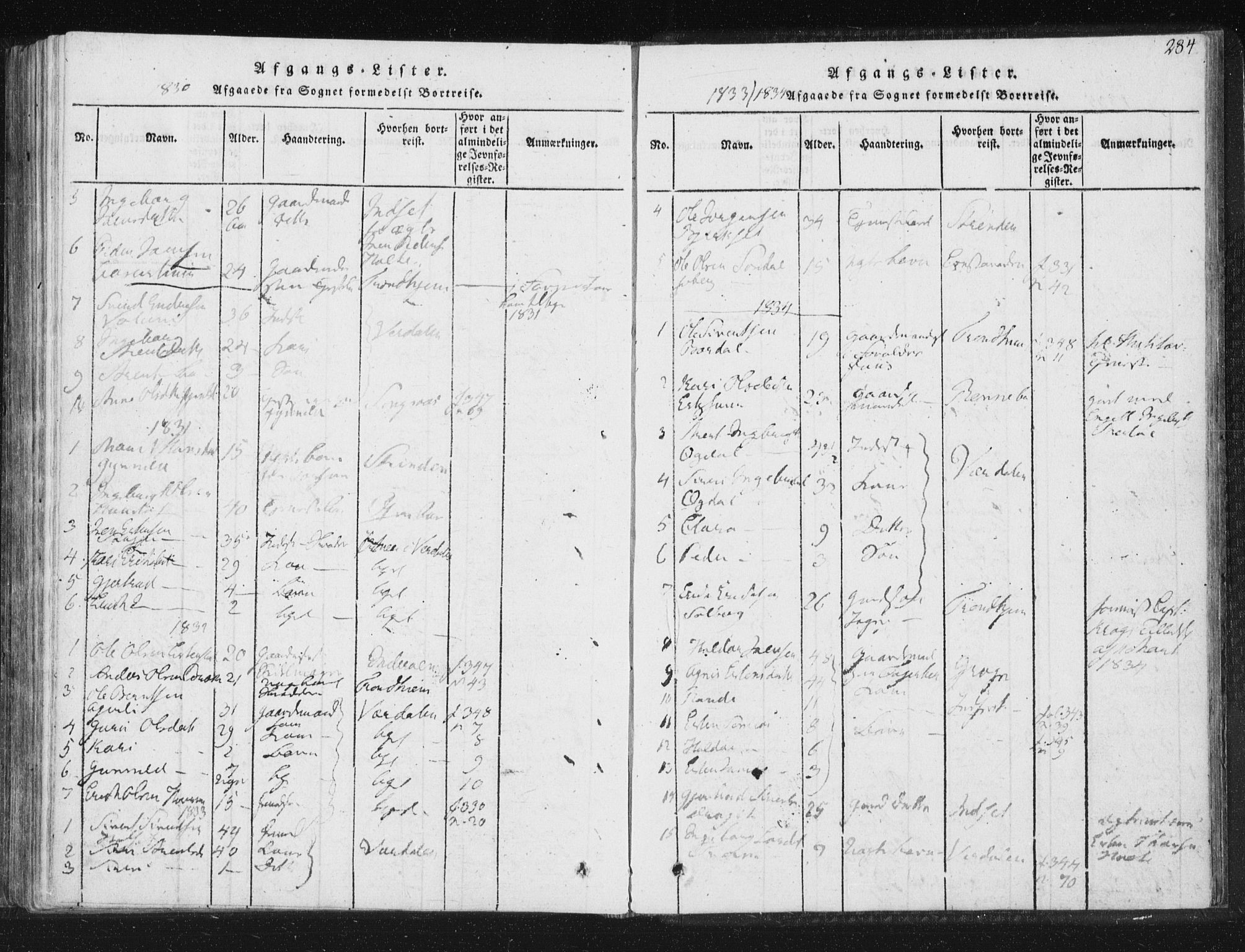 Ministerialprotokoller, klokkerbøker og fødselsregistre - Sør-Trøndelag, SAT/A-1456/689/L1037: Ministerialbok nr. 689A02, 1816-1842, s. 284