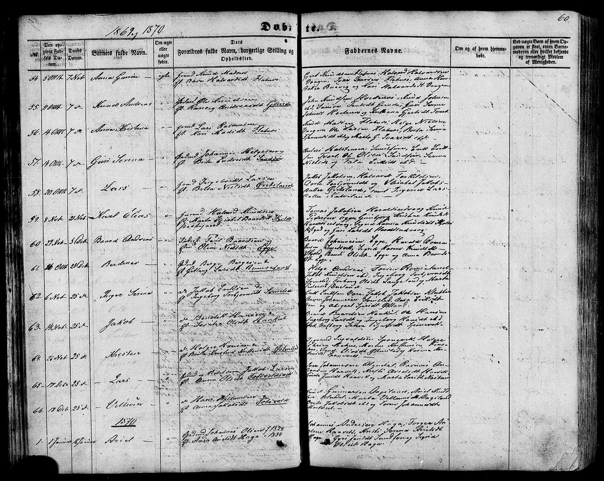 Skjold sokneprestkontor, AV/SAST-A-101847/H/Ha/Haa/L0008: Ministerialbok nr. A 8, 1856-1882, s. 60