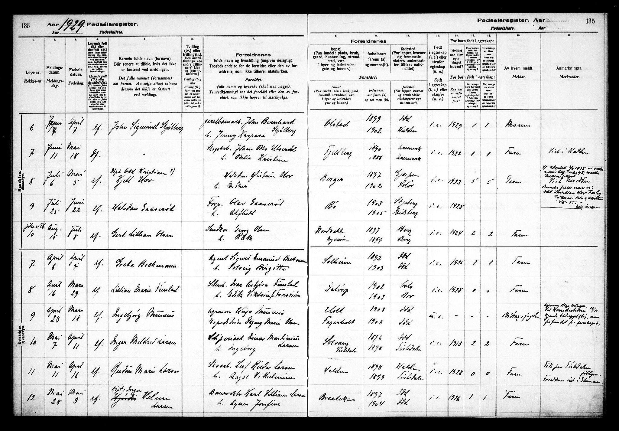 Idd prestekontor Kirkebøker, SAO/A-10911/J/Ja/L0001: Fødselsregister nr. I 1, 1916-1937, s. 135