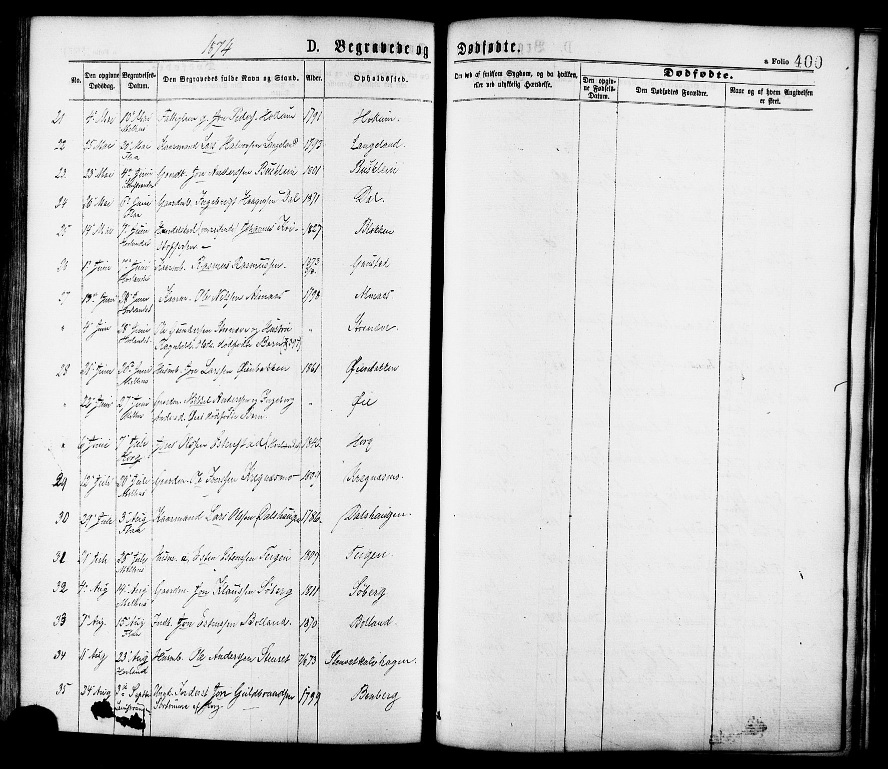 Ministerialprotokoller, klokkerbøker og fødselsregistre - Sør-Trøndelag, SAT/A-1456/691/L1079: Ministerialbok nr. 691A11, 1873-1886, s. 400