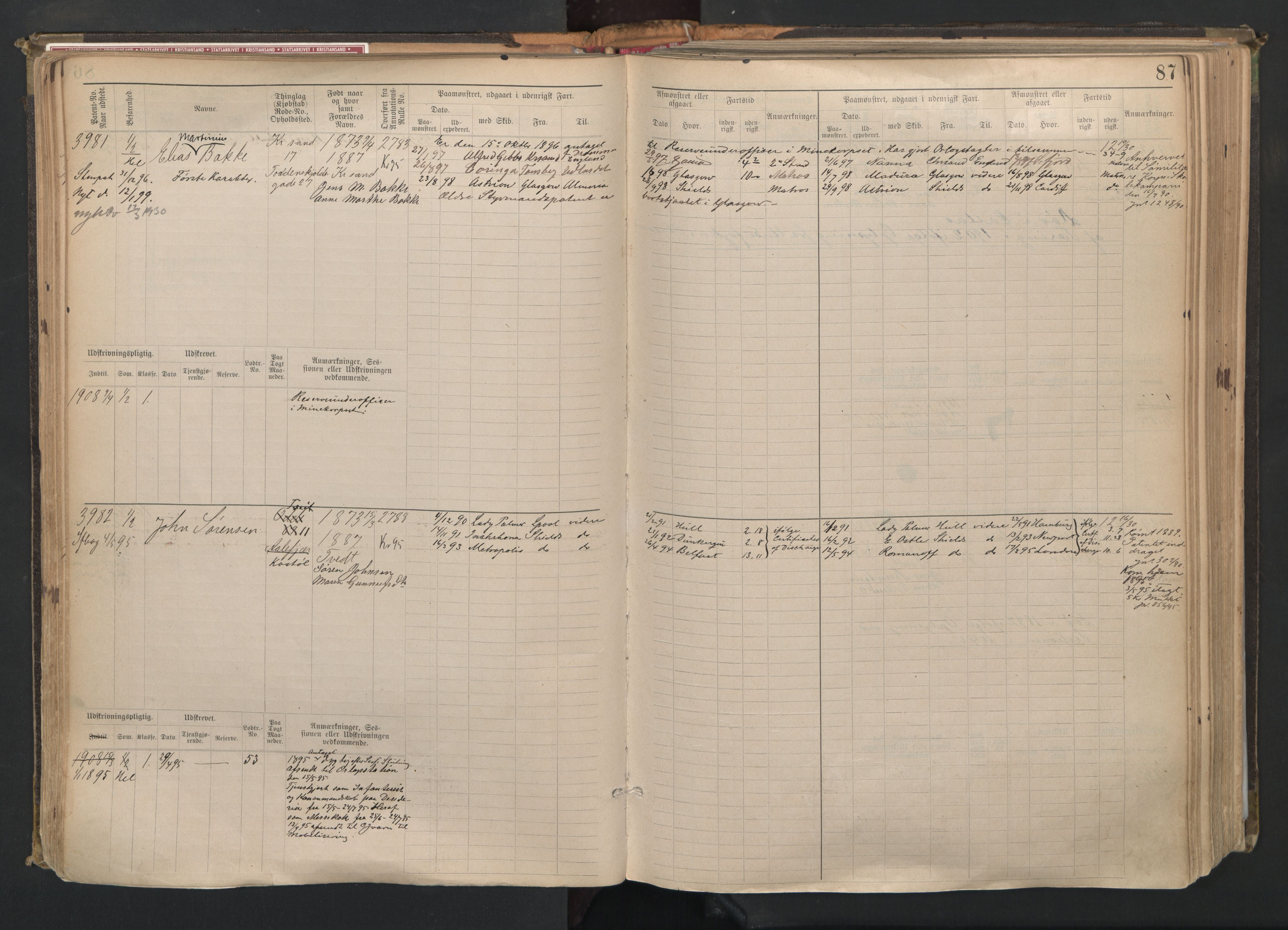 Kristiansand mønstringskrets, AV/SAK-2031-0015/F/Fb/L0008: Hovedrulle nr 3811-4580, I-15, 1893-1940, s. 88