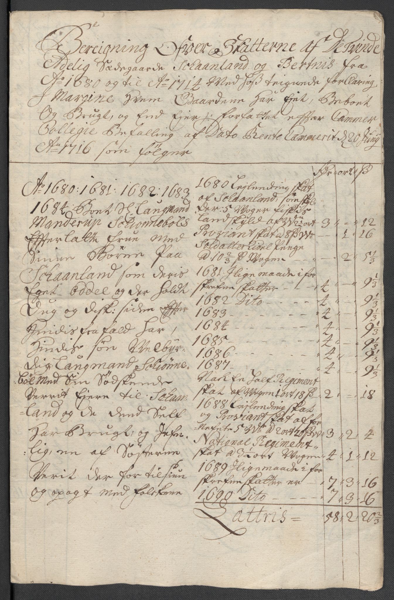 Rentekammeret inntil 1814, Reviderte regnskaper, Fogderegnskap, AV/RA-EA-4092/R66/L4581: Fogderegnskap Salten, 1707-1710, s. 185