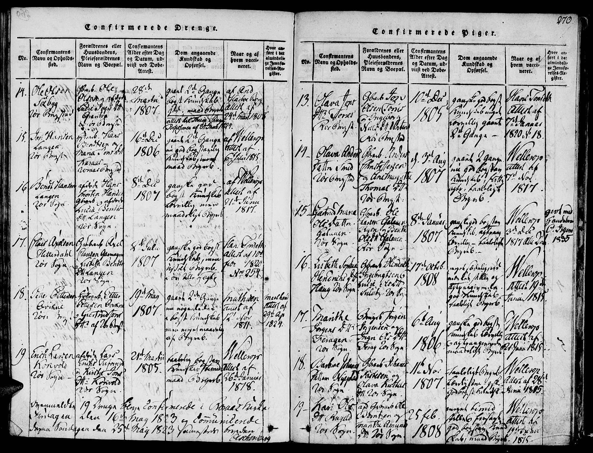Ministerialprotokoller, klokkerbøker og fødselsregistre - Sør-Trøndelag, SAT/A-1456/681/L0929: Ministerialbok nr. 681A07, 1817-1828, s. 270