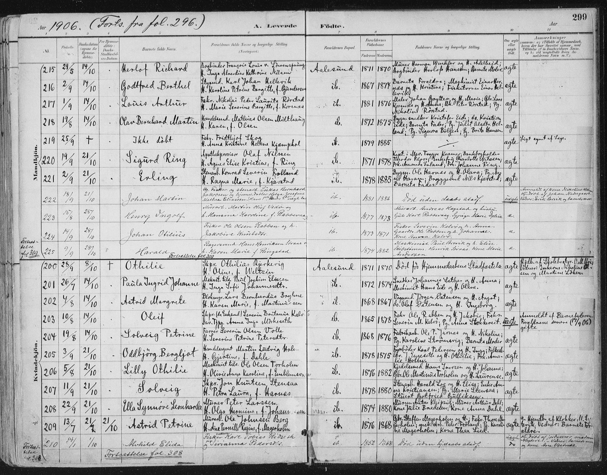 Ministerialprotokoller, klokkerbøker og fødselsregistre - Møre og Romsdal, AV/SAT-A-1454/529/L0456: Ministerialbok nr. 529A06, 1894-1906, s. 299