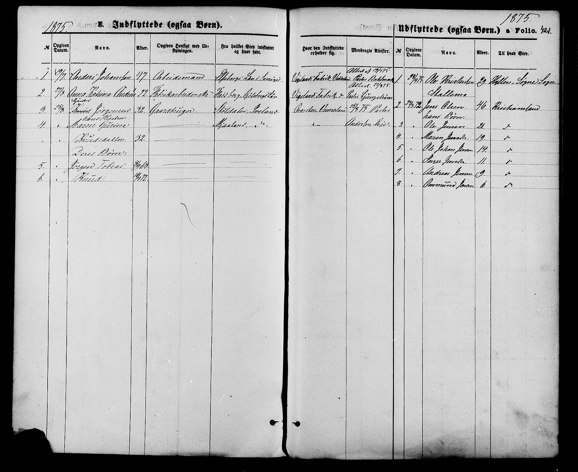 Vennesla sokneprestkontor, AV/SAK-1111-0045/Fa/Fac/L0008: Ministerialbok nr. A 8, 1874-1883, s. 421