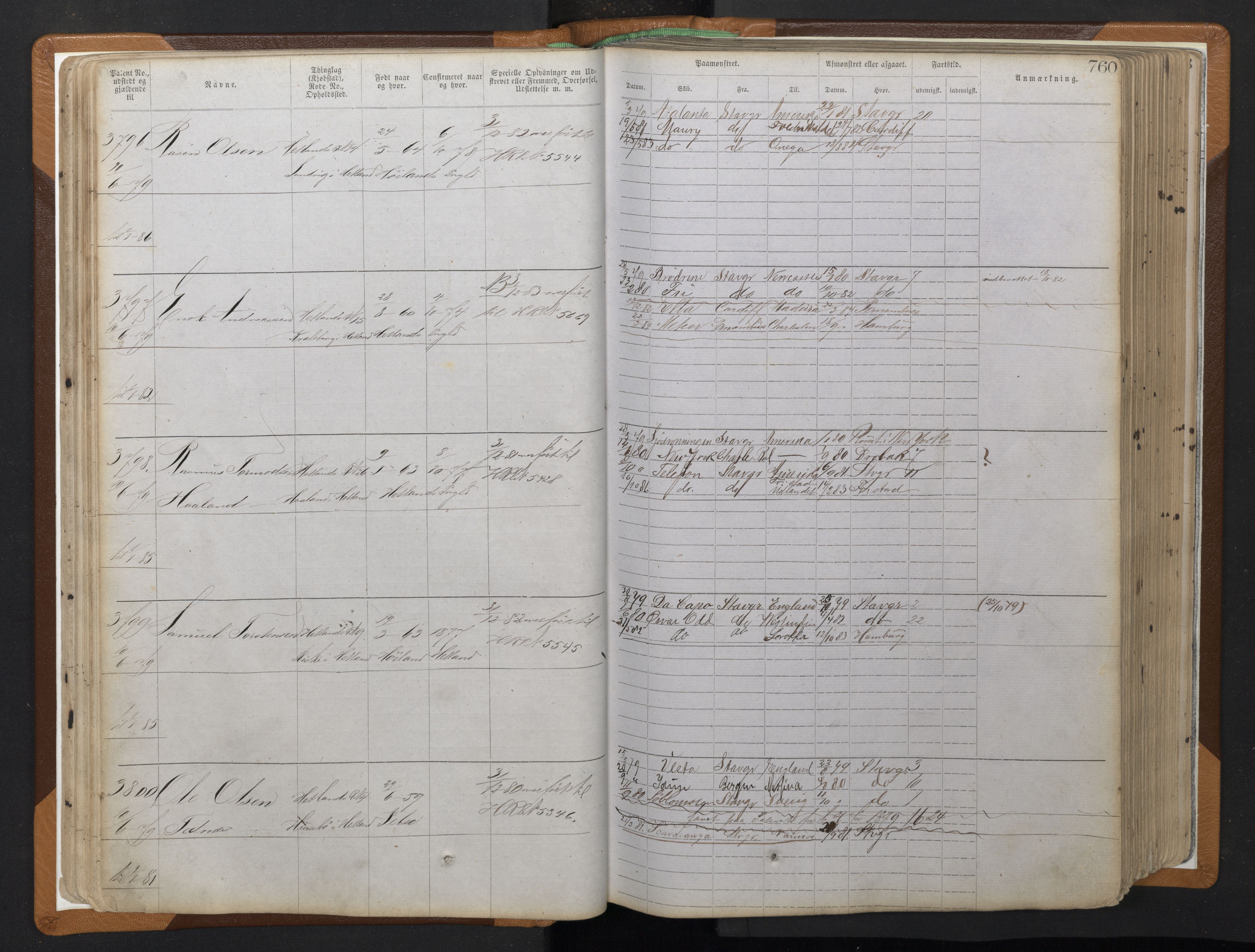 Stavanger sjømannskontor, AV/SAST-A-102006/F/Ff/L0010: Annotasjonsrulle, patentnr. 3605-5225 (dublett), 1878-1900, s. 42