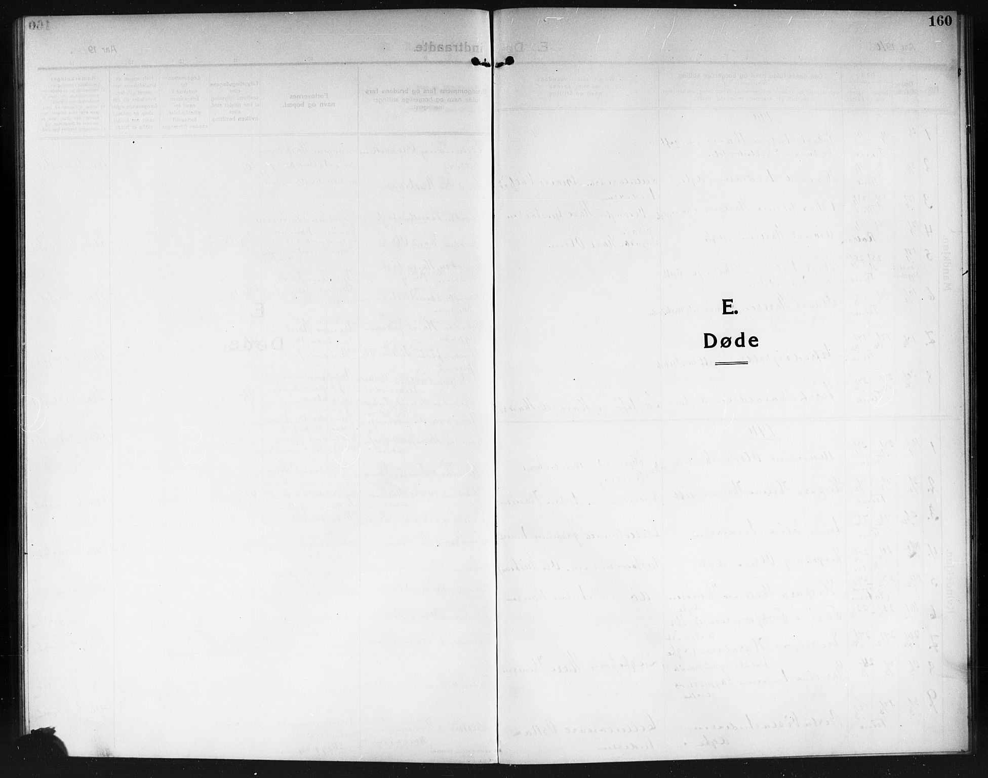 Tune prestekontor Kirkebøker, AV/SAO-A-2007/G/Ga/L0002: Klokkerbok nr. I 2, 1910-1913, s. 160