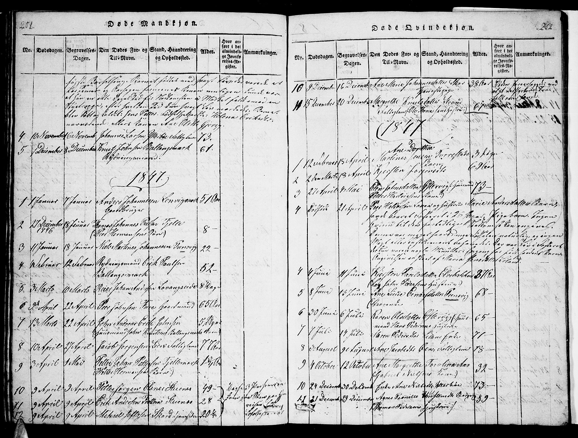 Ministerialprotokoller, klokkerbøker og fødselsregistre - Nordland, AV/SAT-A-1459/863/L0911: Klokkerbok nr. 863C01, 1821-1858, s. 201-202