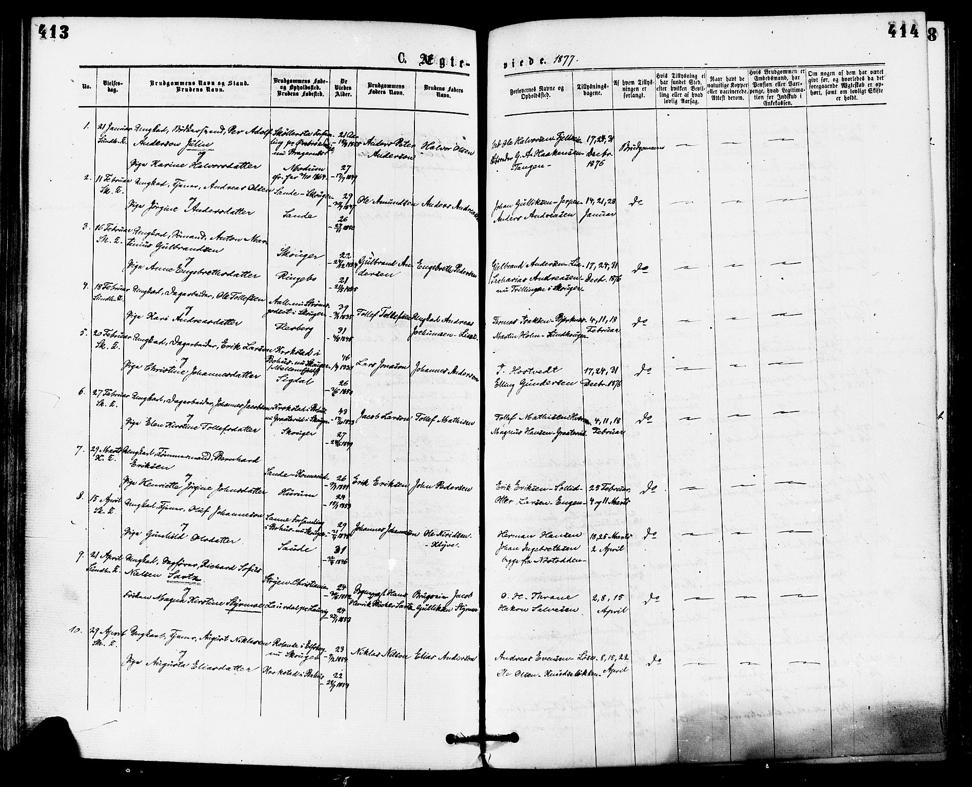 Skoger kirkebøker, SAKO/A-59/F/Fa/L0005: Ministerialbok nr. I 5, 1873-1884, s. 413-414