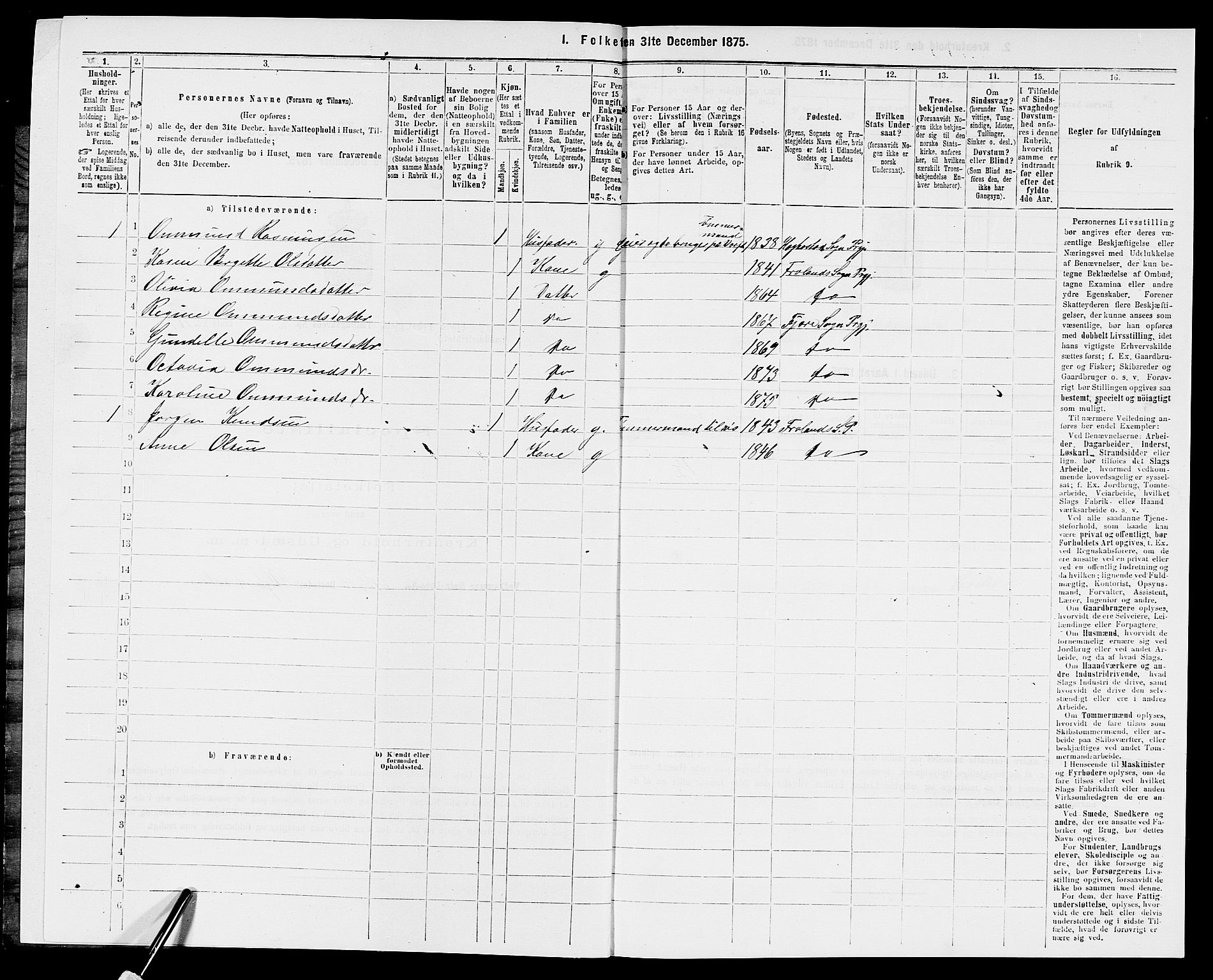 SAK, Folketelling 1875 for 0923L Fjære prestegjeld, Fjære sokn, 1875, s. 728