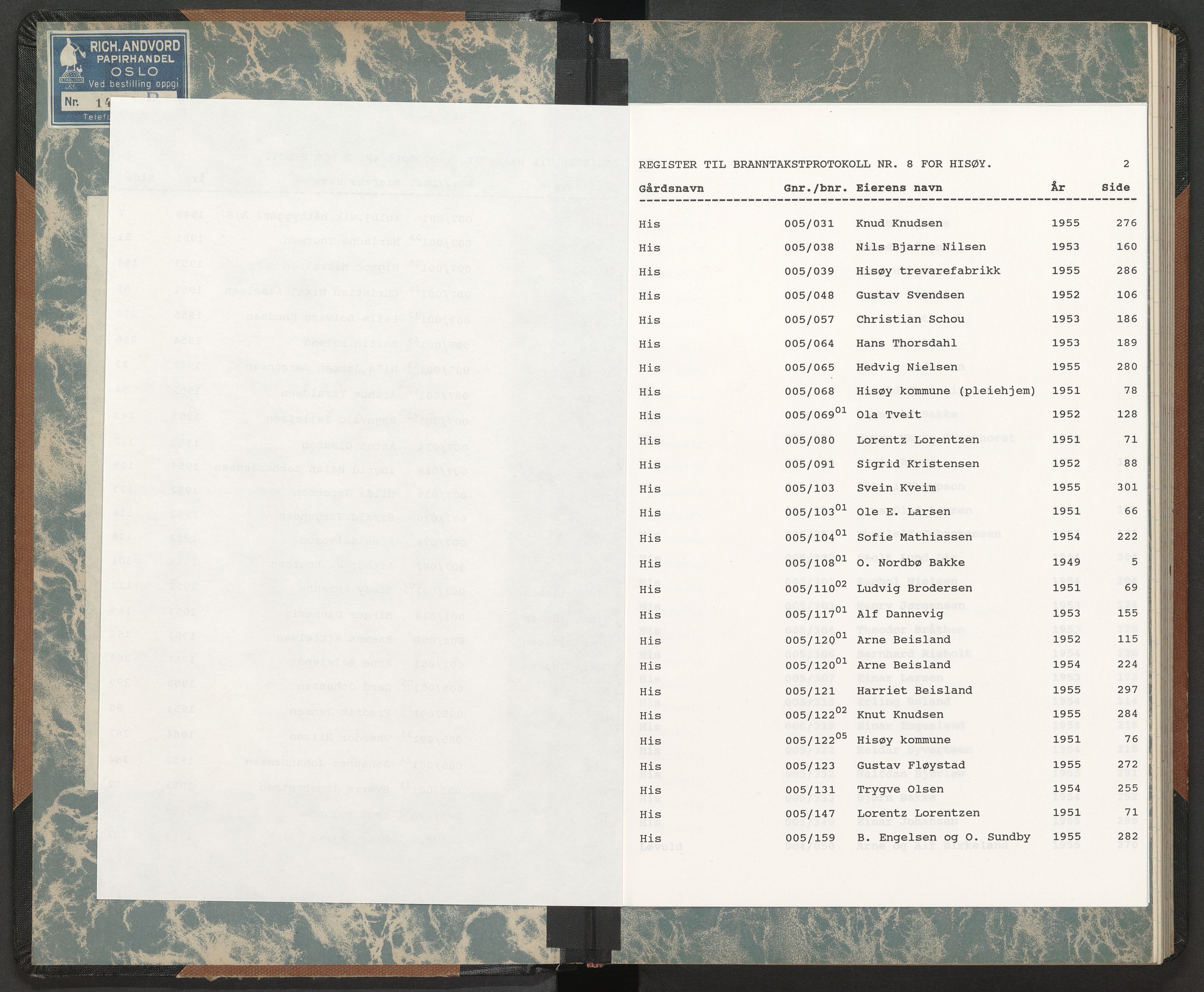 Norges Brannkasse Hisøy, AV/SAK-2241-0023/F/Fa/L0008: Branntakstprotokoll nr. 8, 1949-1955