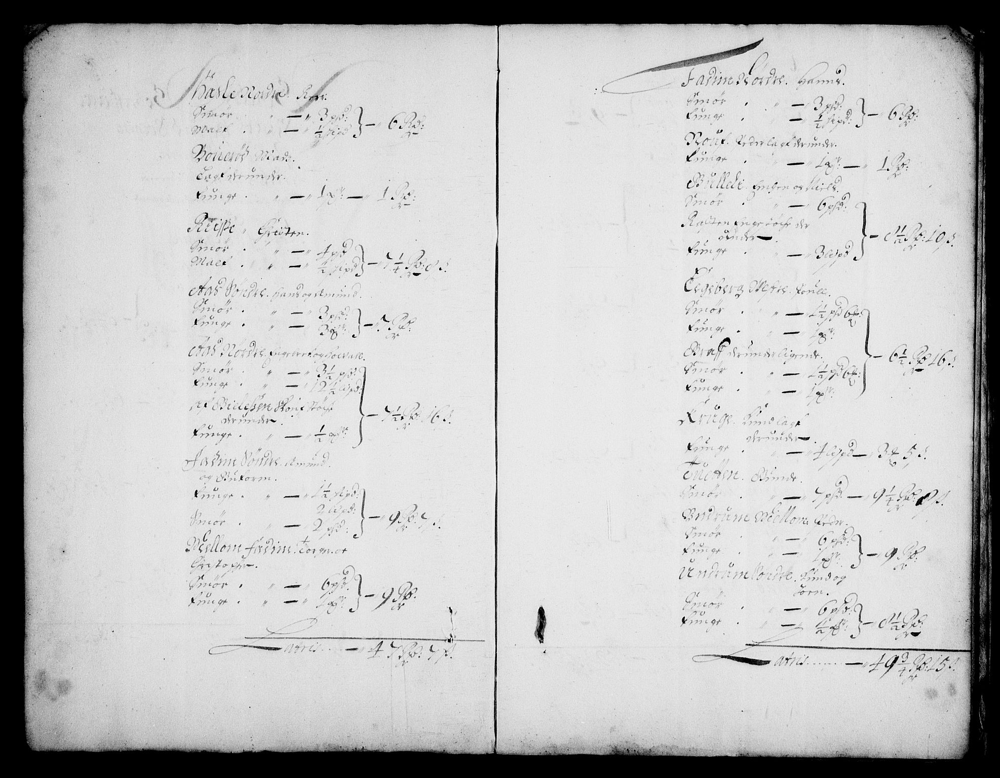 Rentekammeret inntil 1814, Realistisk ordnet avdeling, AV/RA-EA-4070/N/Na/L0003/0005: [XI h]: Tønsbergs amt og Larvik grevskaps jordebøker: / Kontribusjon og leilendingsskatt for Tønsbergs amt., 1680