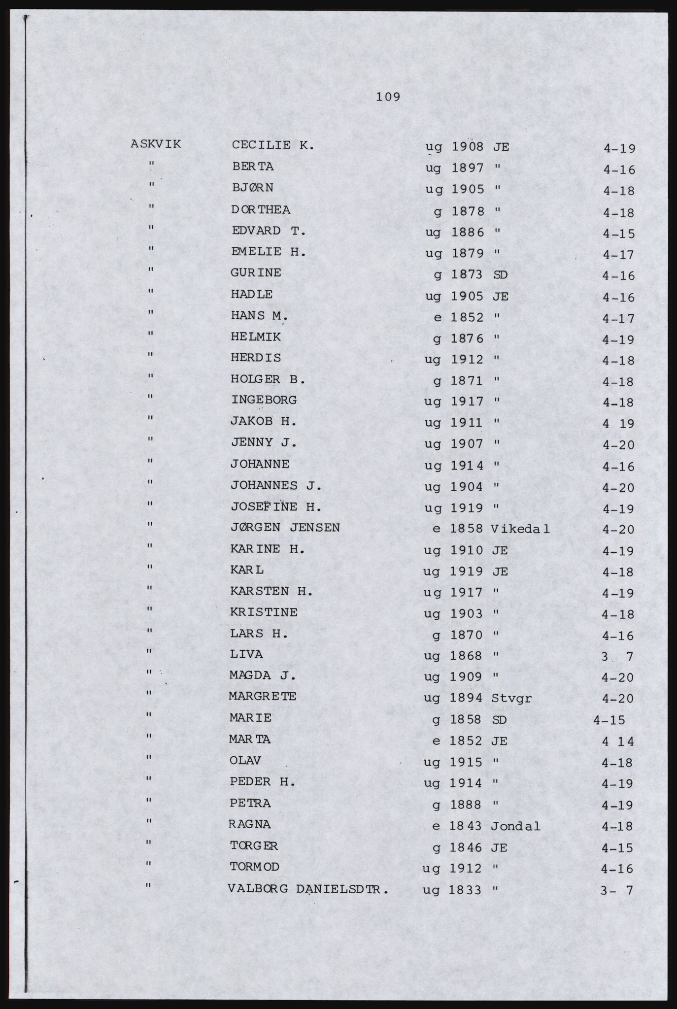 SAST, Avskrift av folketellingen 1920 for Indre Ryfylke, 1920, s. 467