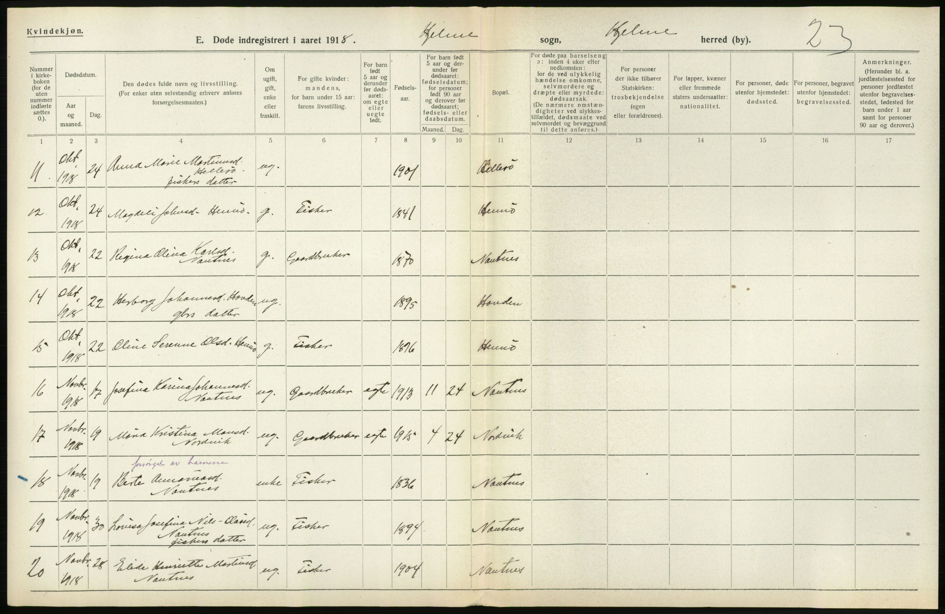 Statistisk sentralbyrå, Sosiodemografiske emner, Befolkning, RA/S-2228/D/Df/Dfb/Dfbh/L0036: Hordaland fylke: Døde., 1918, s. 586