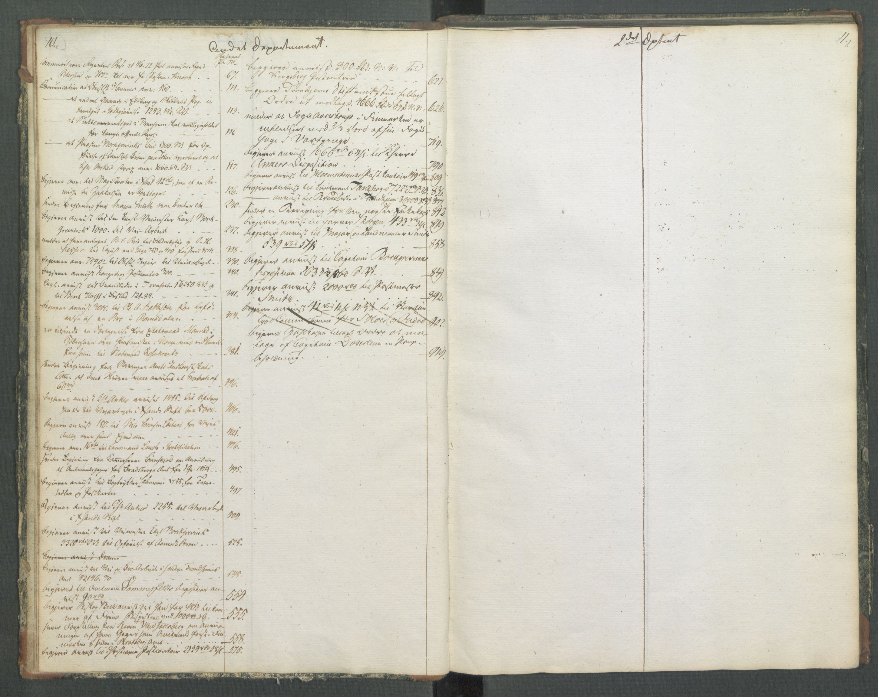 Departementene i 1814, RA/S-3899/Fa/L0014: Bokholderkontoret - Register til journalen, 1814-1815, s. 10-11