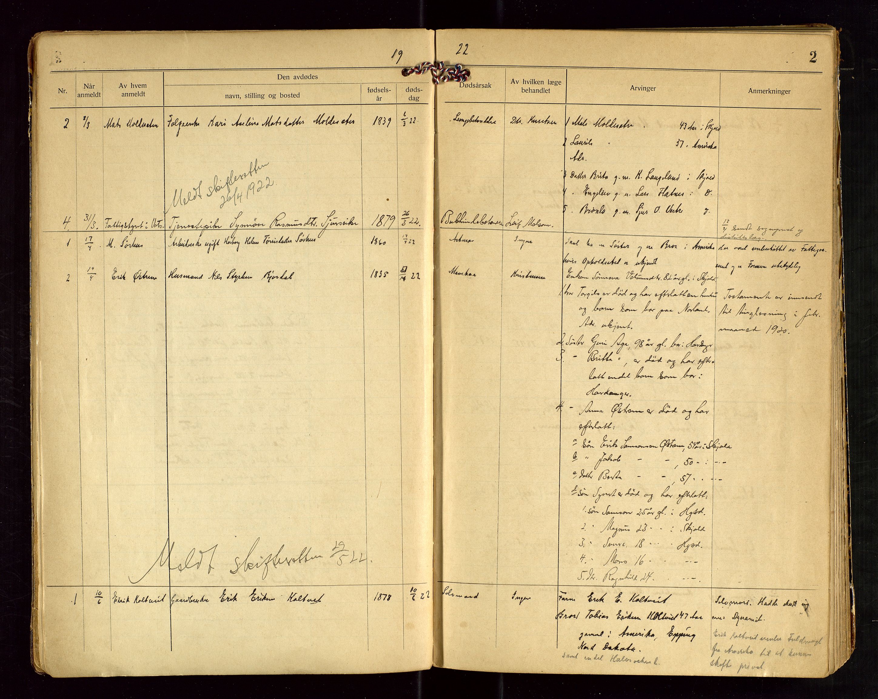 Skjold lensmannskontor, AV/SAST-A-100182/Gga/L0004: "Dødsfaldsprotkol for Skjold", 1922-1934, s. 2