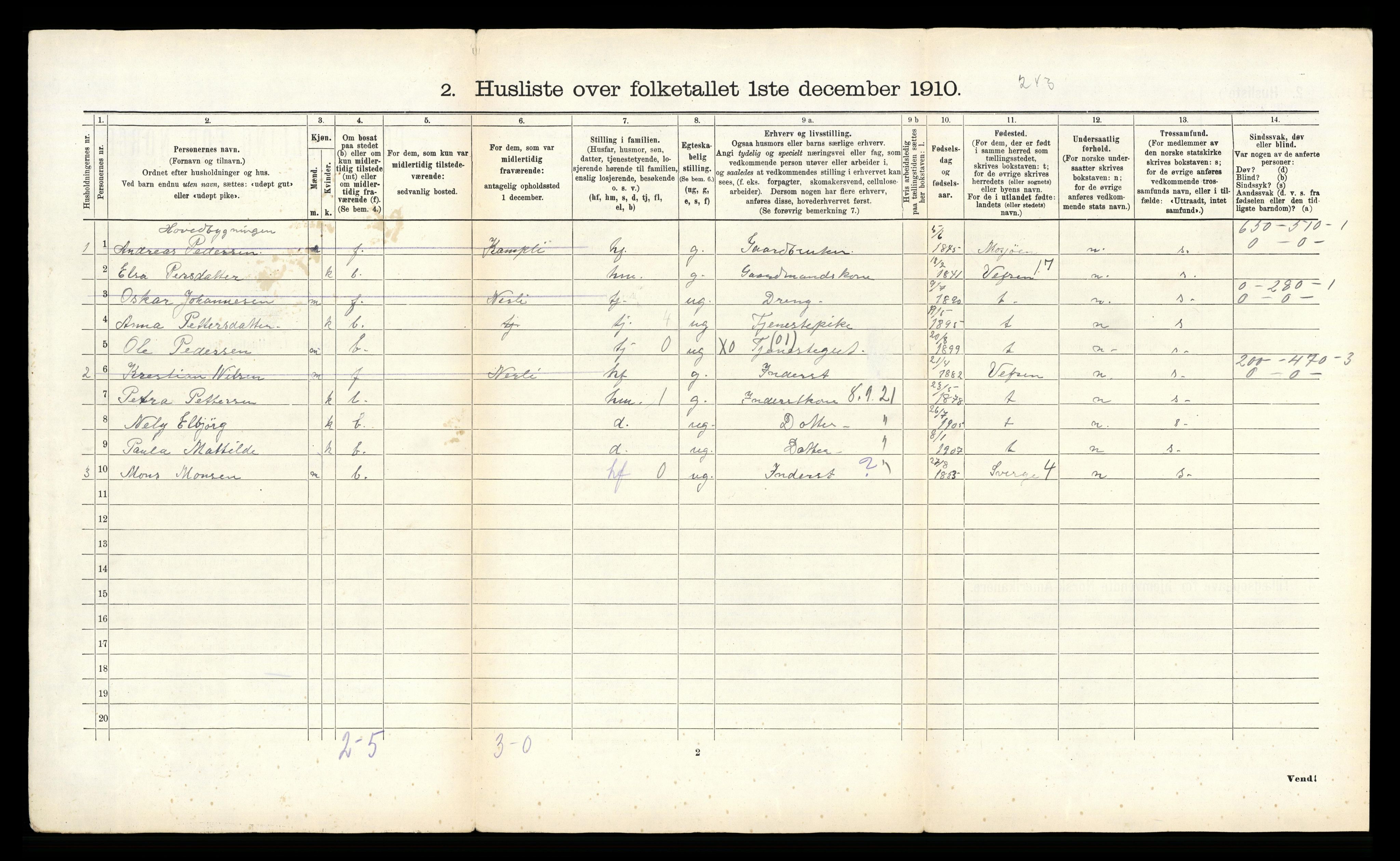 RA, Folketelling 1910 for 1826 Hattfjelldal herred, 1910, s. 88