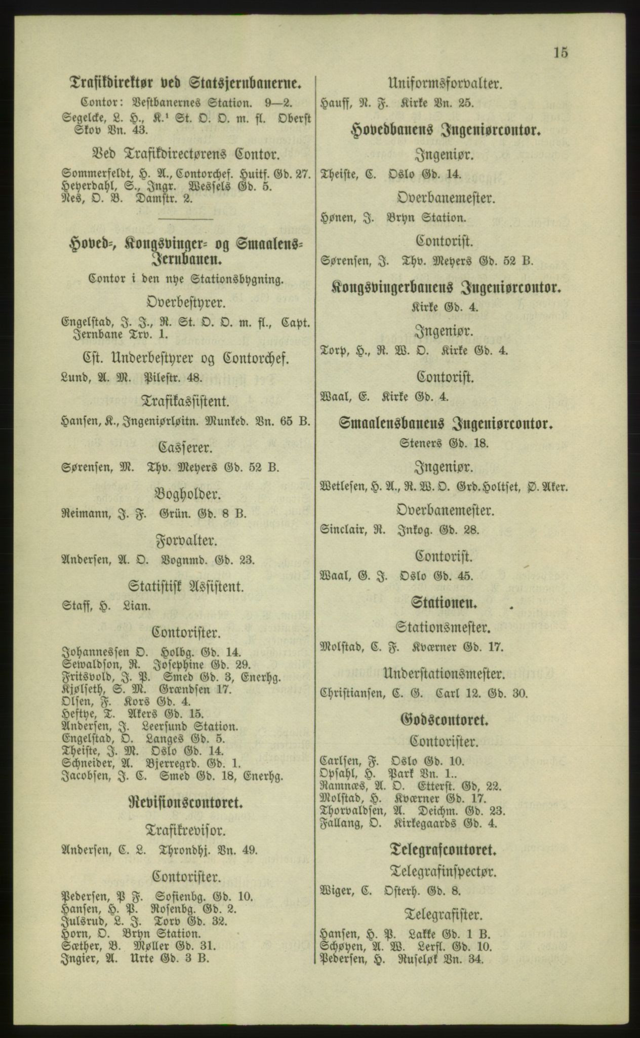 Kristiania/Oslo adressebok, PUBL/-, 1881, s. 15