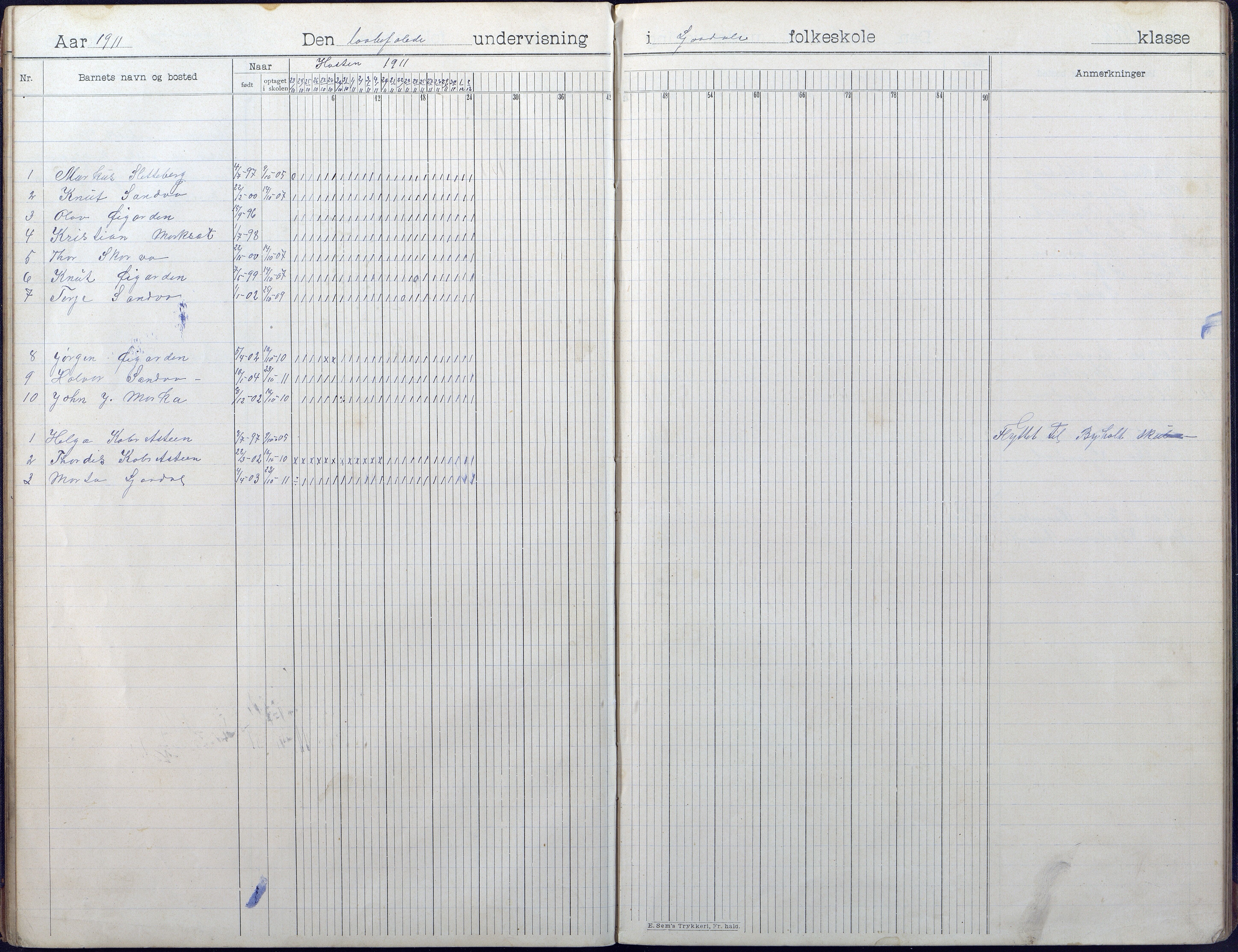 Gjerstad Kommune, Vestøl-Ljaadal-Trydal-Løite, AAKS/KA0911-550e/F01/L0003: Dagbok Vestøl-Ljaadal folkeskole, 1902-1928