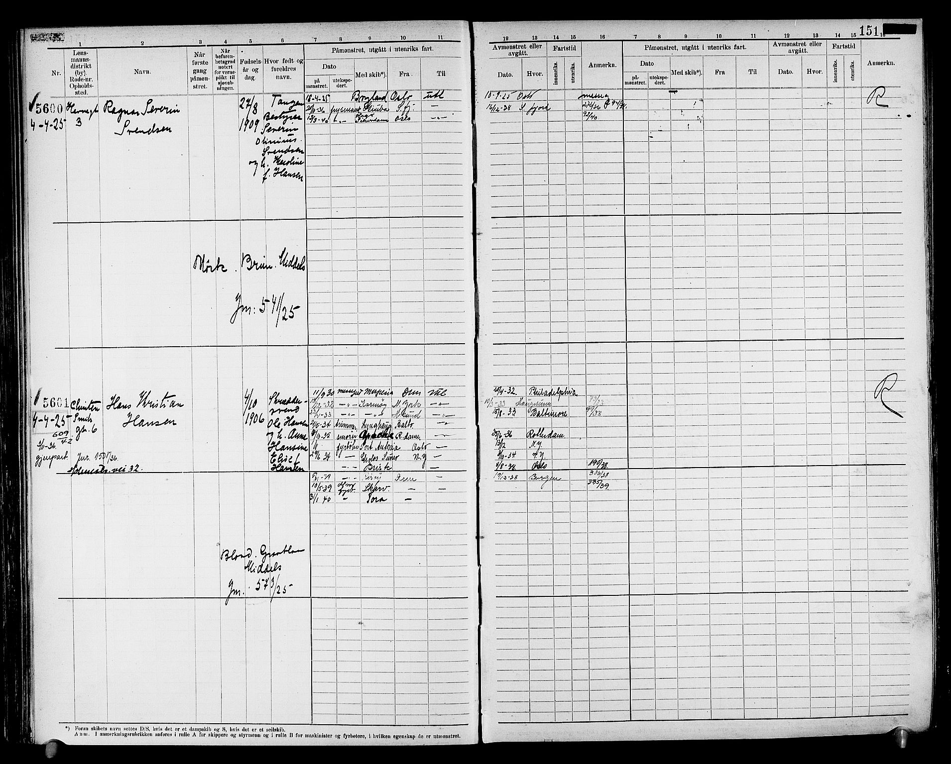 Drammen innrulleringsdistrikt, SAKO/A-781/F/Fc/L0008: Hovedrulle, 1923, s. 157