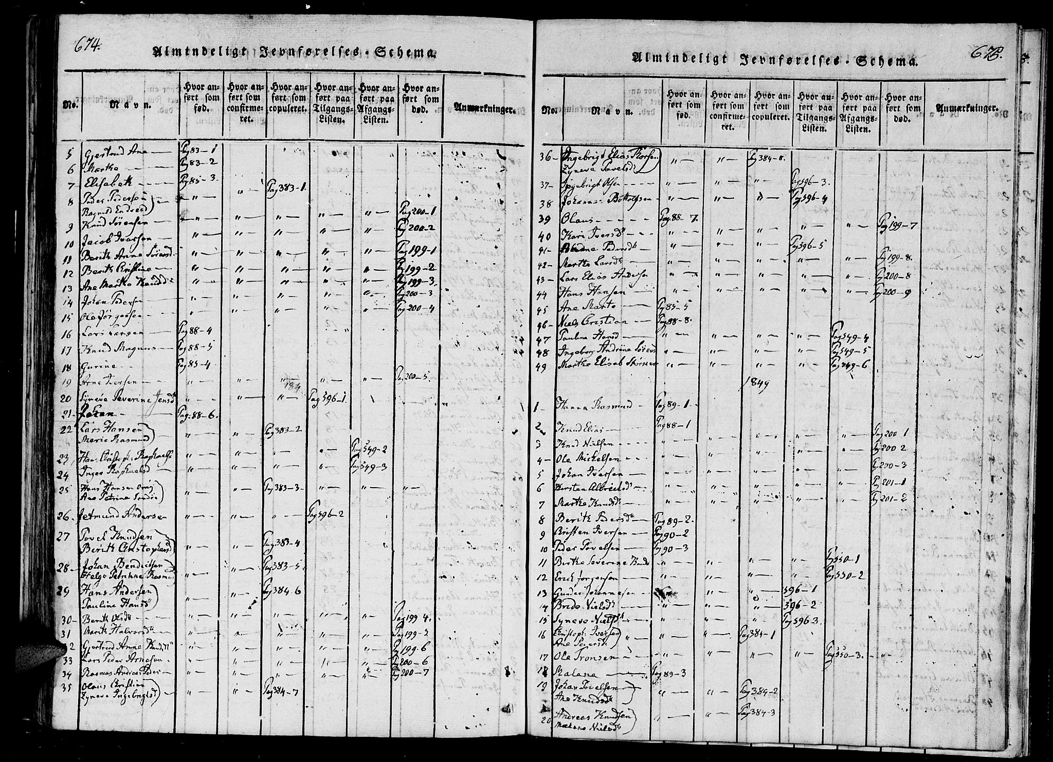 Ministerialprotokoller, klokkerbøker og fødselsregistre - Møre og Romsdal, AV/SAT-A-1454/561/L0727: Ministerialbok nr. 561A01, 1817-1858, s. 674-675