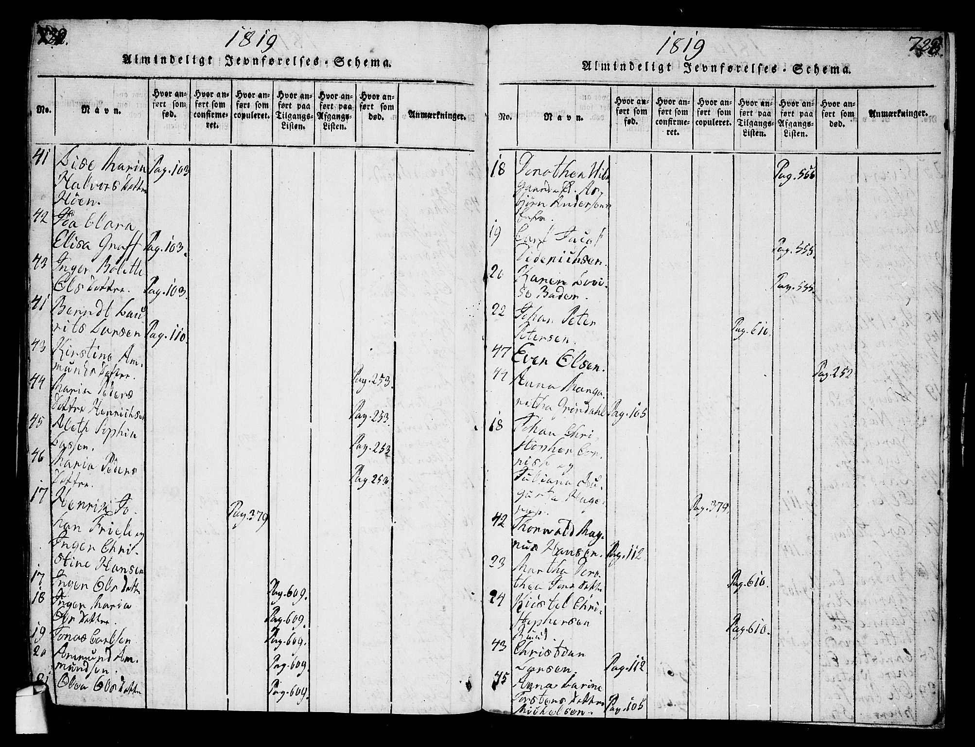 Oslo domkirke Kirkebøker, AV/SAO-A-10752/G/Ga/L0001: Klokkerbok nr. 1, 1817-1825, s. 722-723